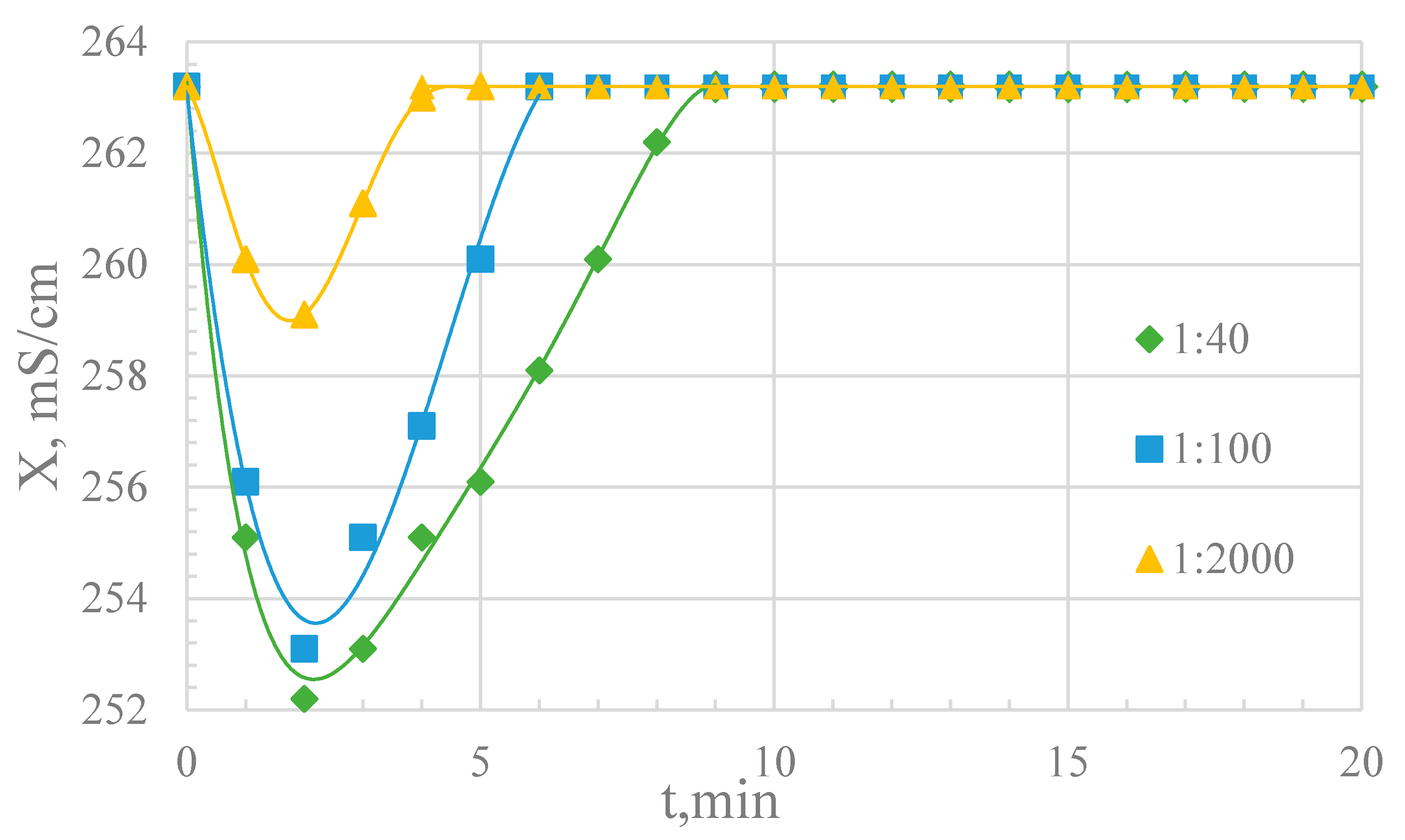 Metals 15 00239 g004
