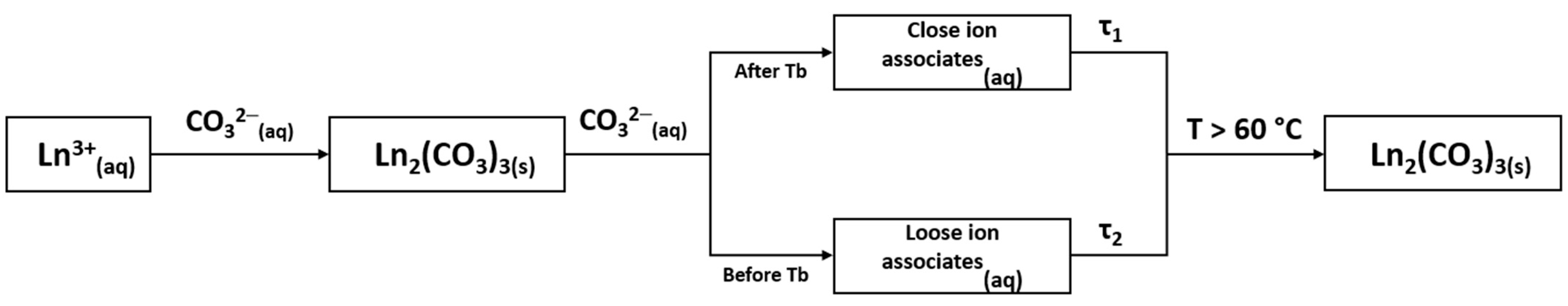 Metals 15 00239 g010
