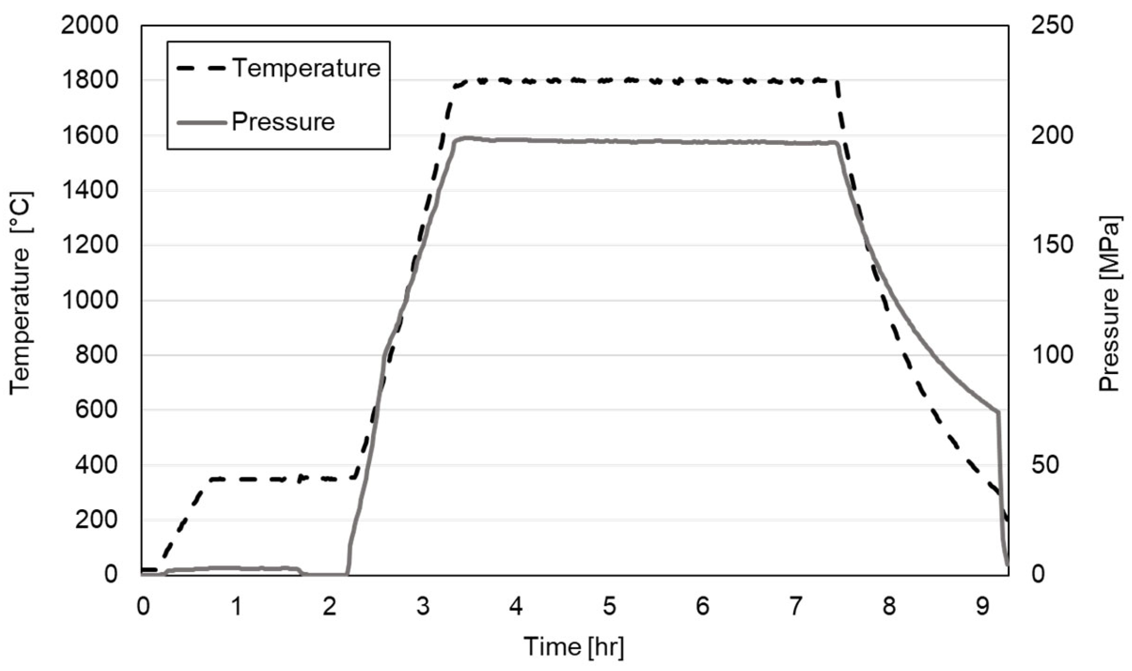 Metals 15 00243 g003