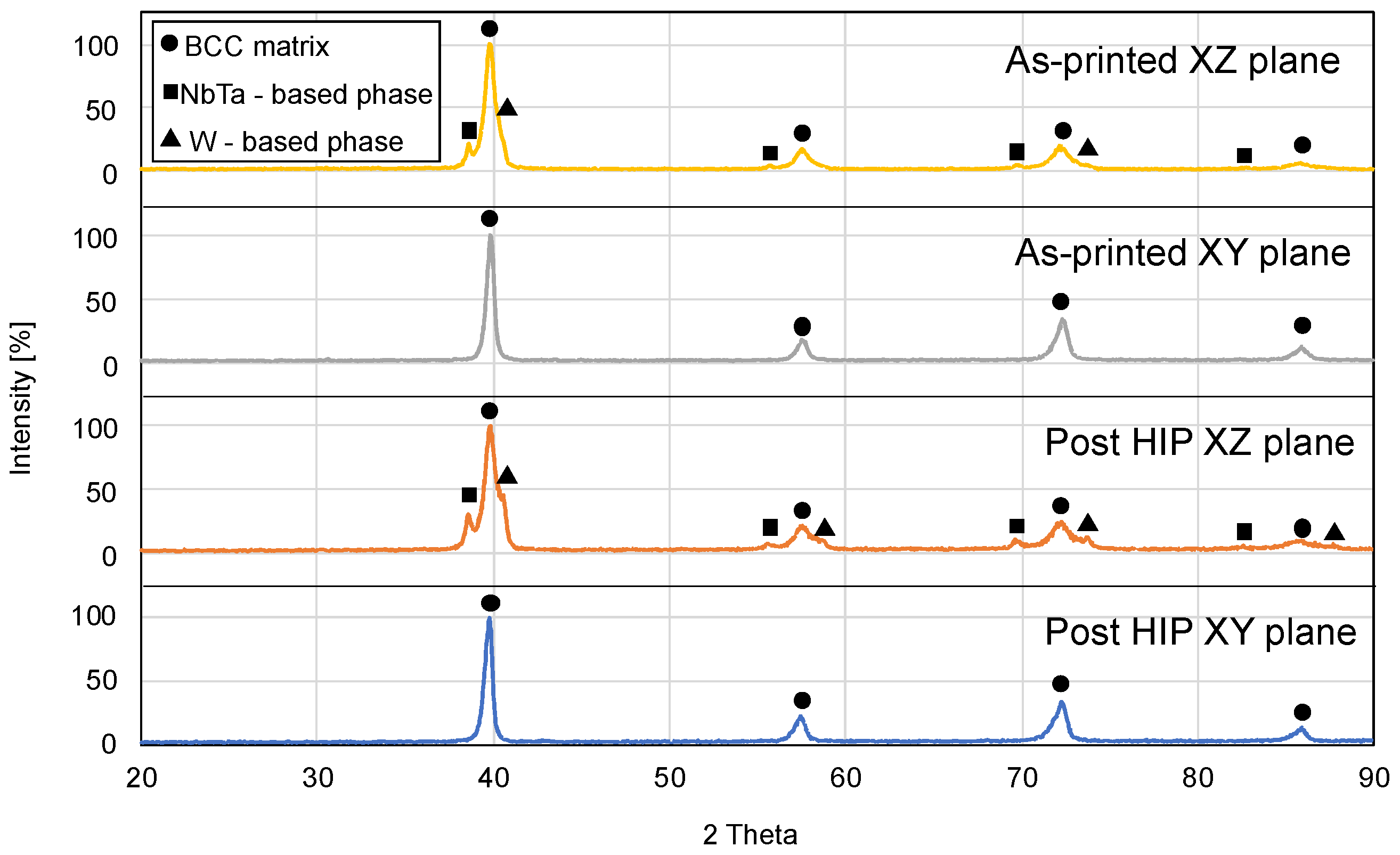 Metals 15 00243 g006