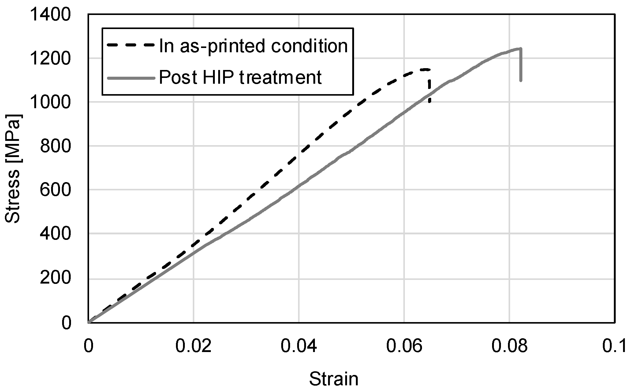Metals 15 00243 g010