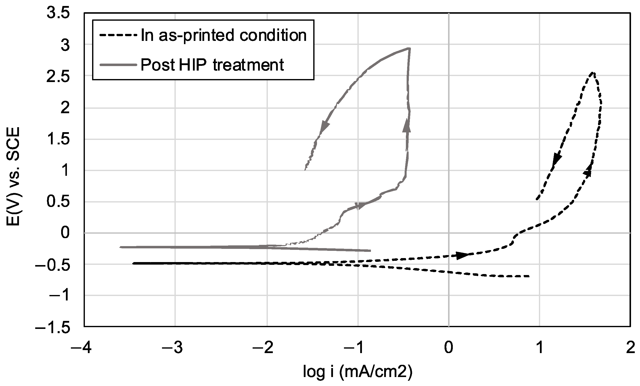 Metals 15 00243 g013