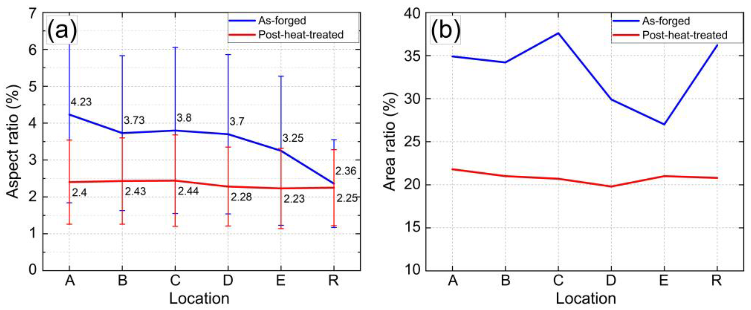 Metals 15 00244 g006