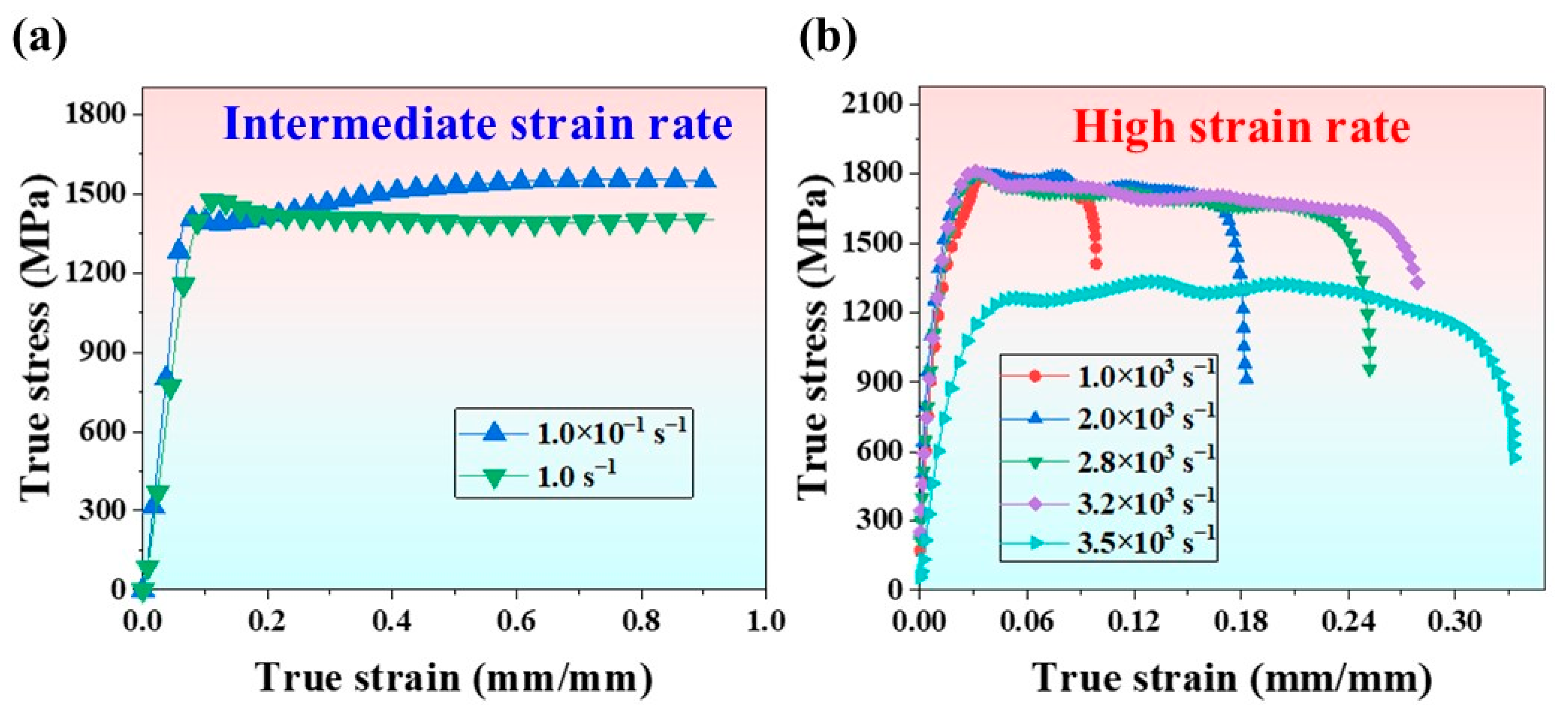 Metals 15 00249 g002