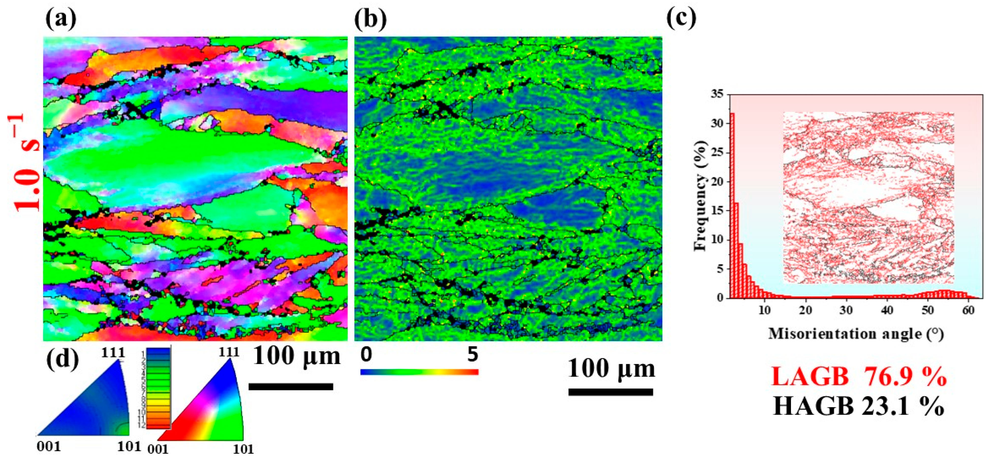 Metals 15 00249 g003