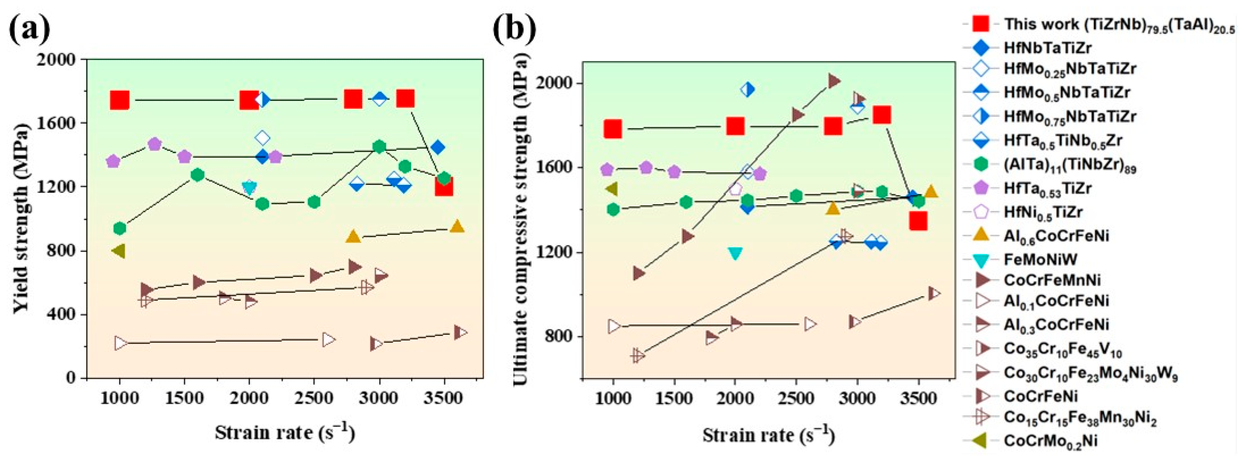 Metals 15 00249 g007