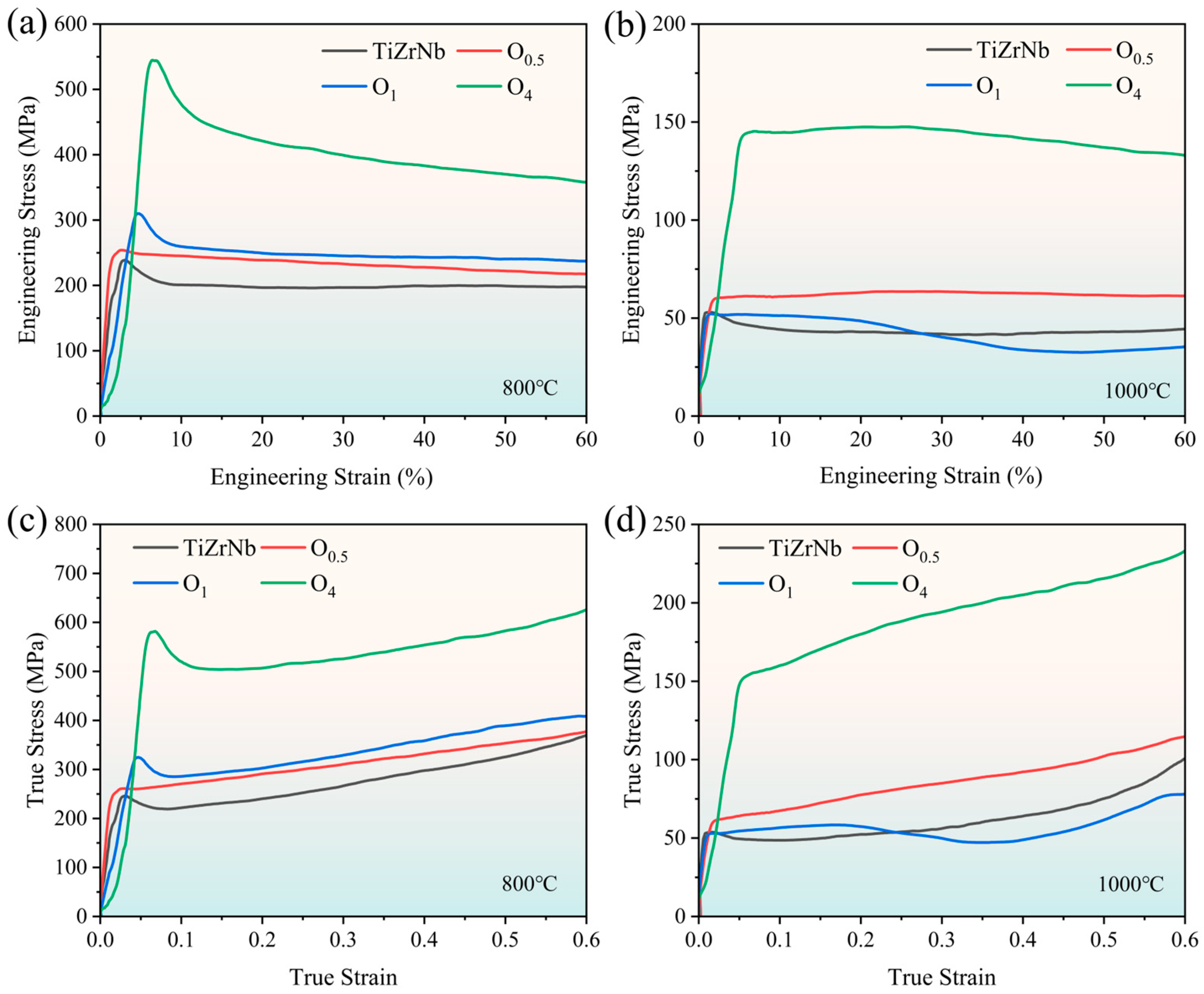 Metals 15 00250 g007