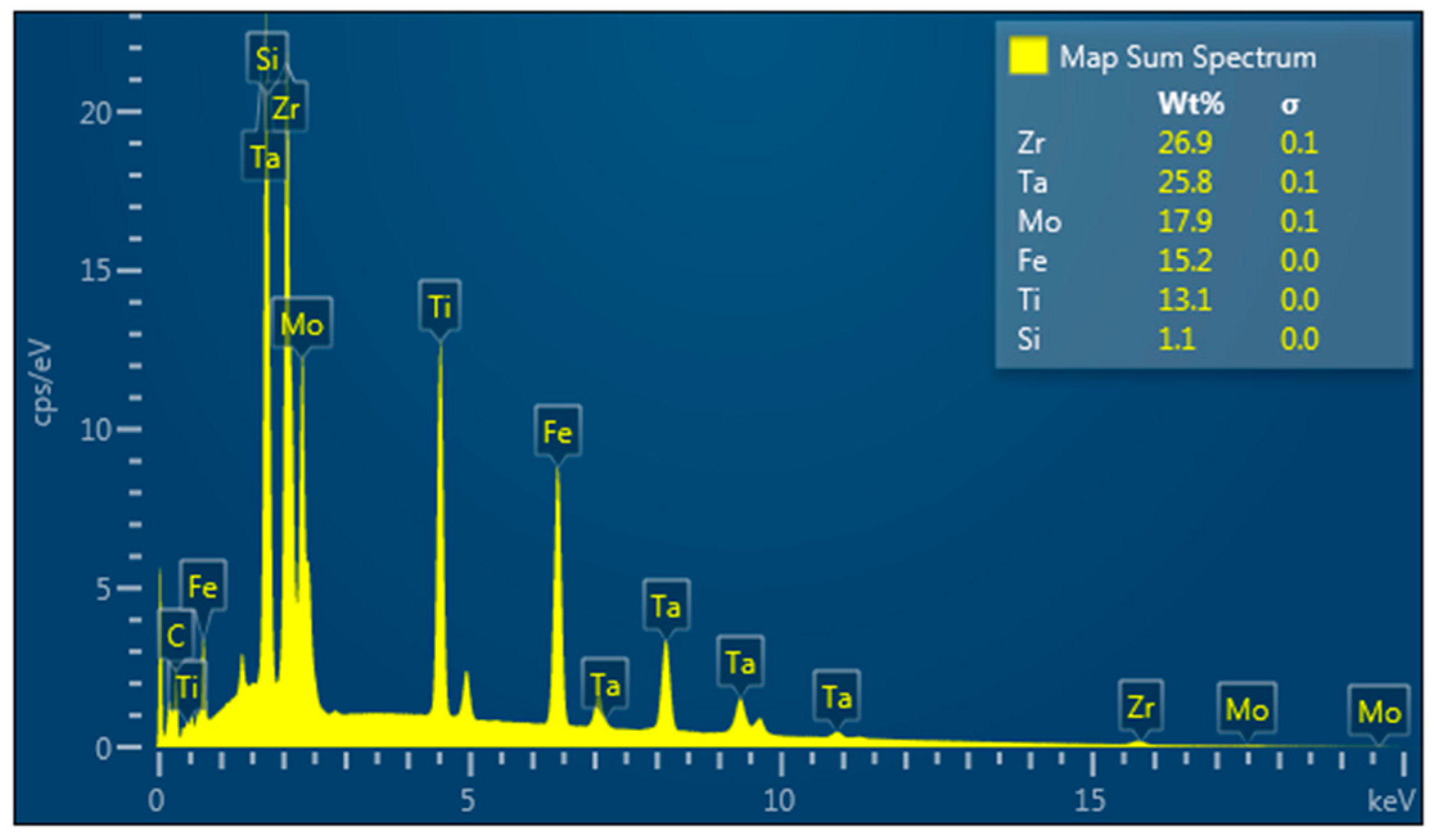 Metals 15 00259 g004