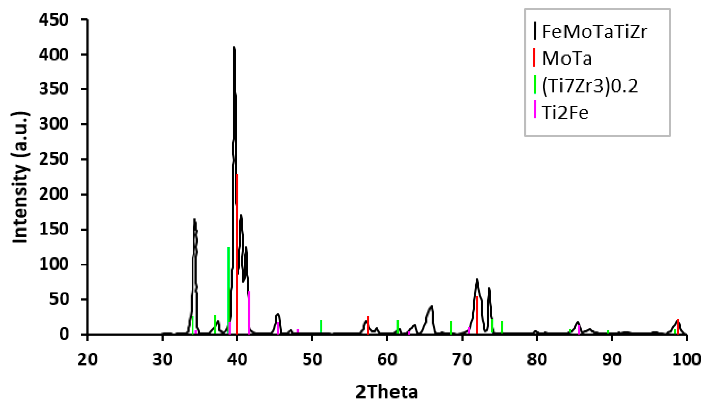 Metals 15 00259 g006
