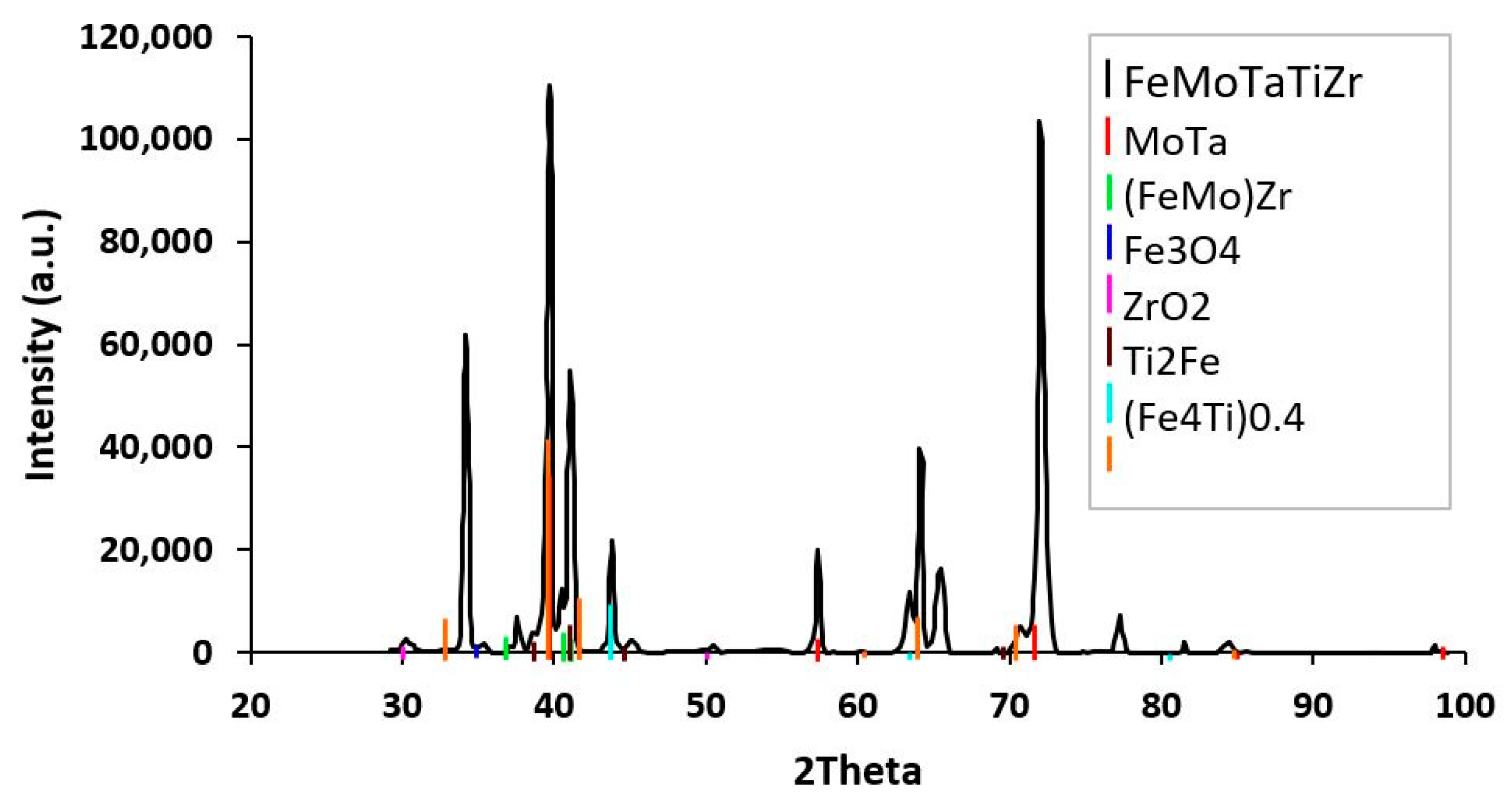 Metals 15 00259 g007