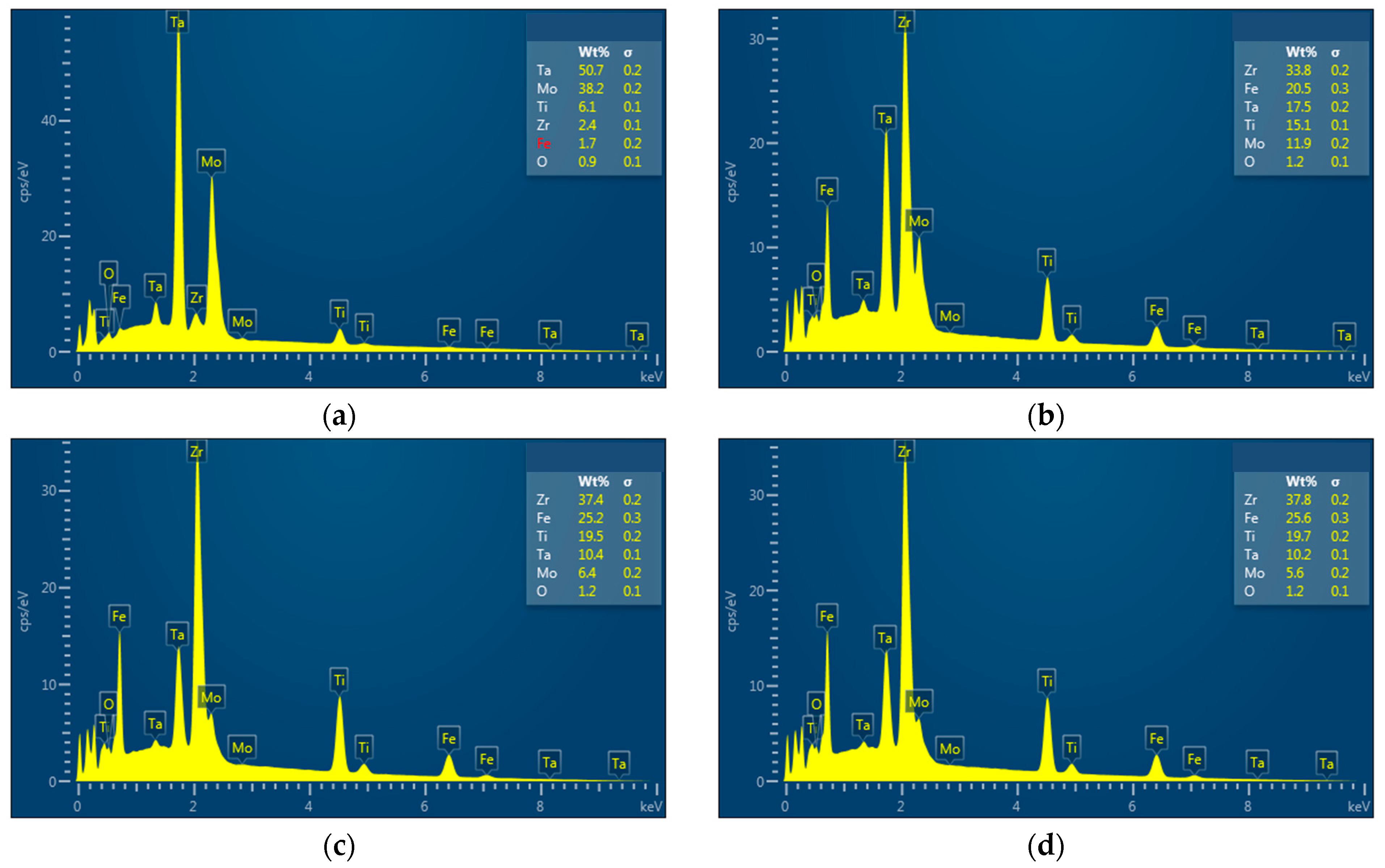 Metals 15 00259 g010