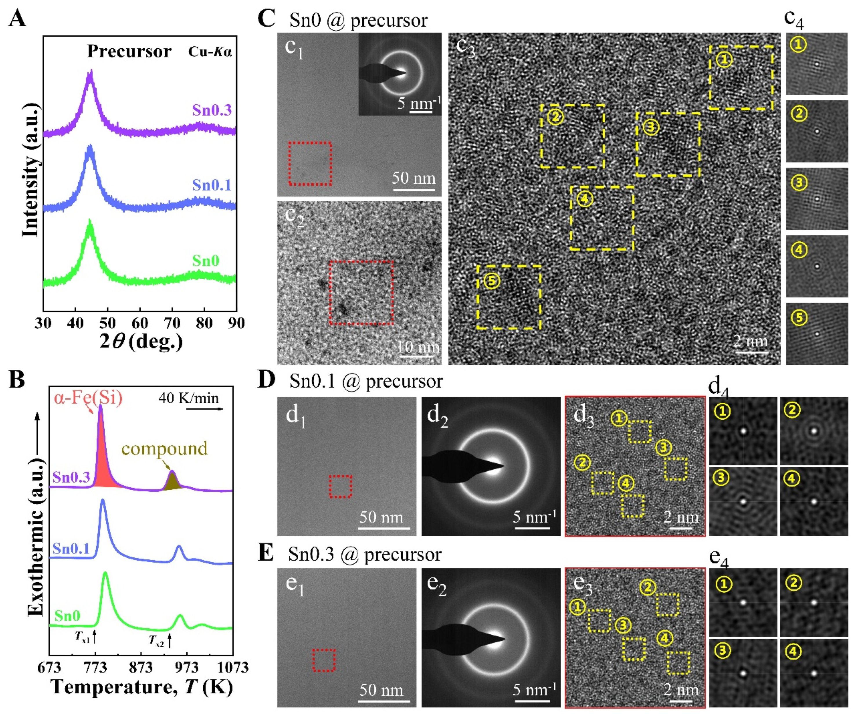 Metals 15 00262 g002