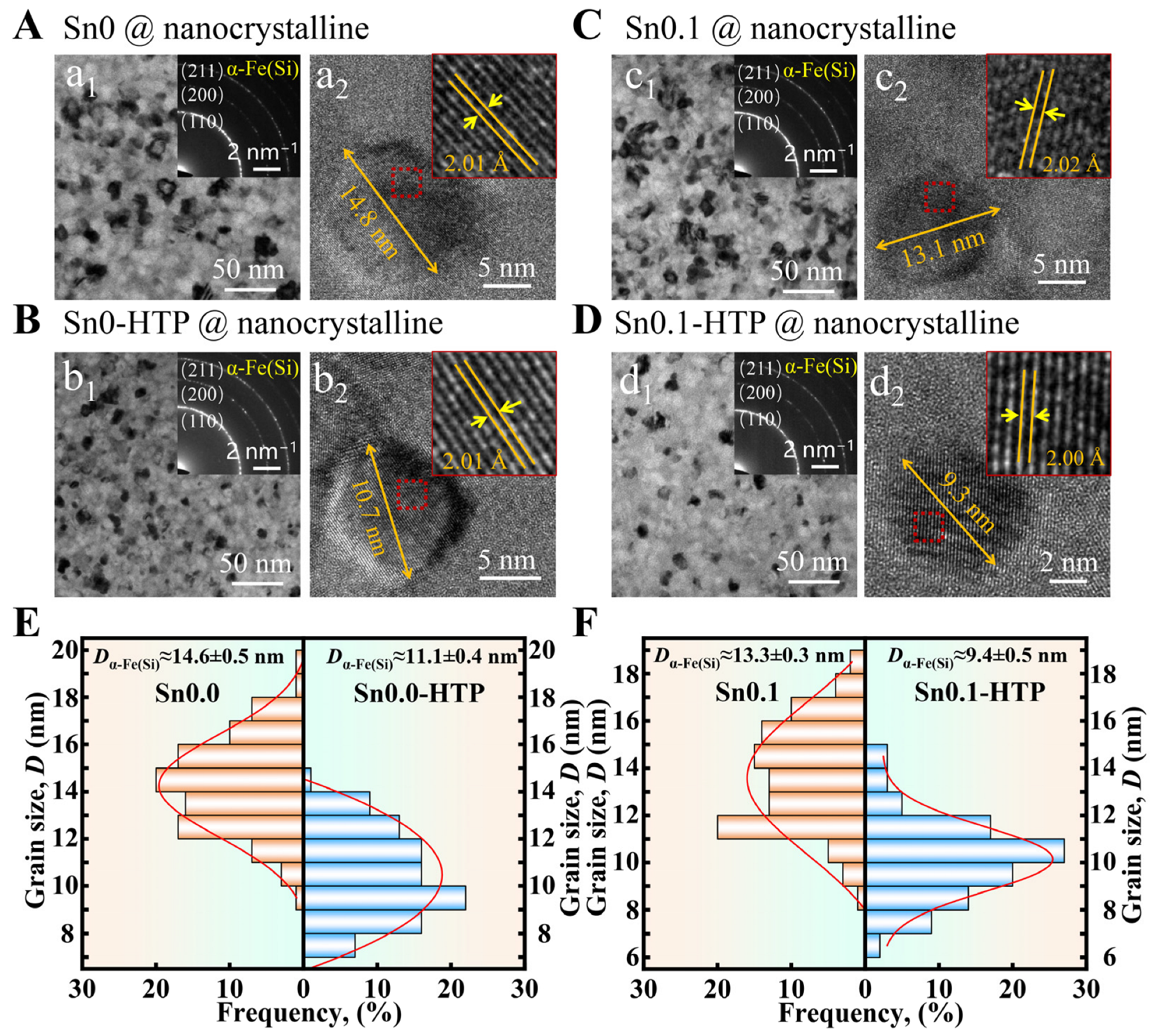Metals 15 00262 g006