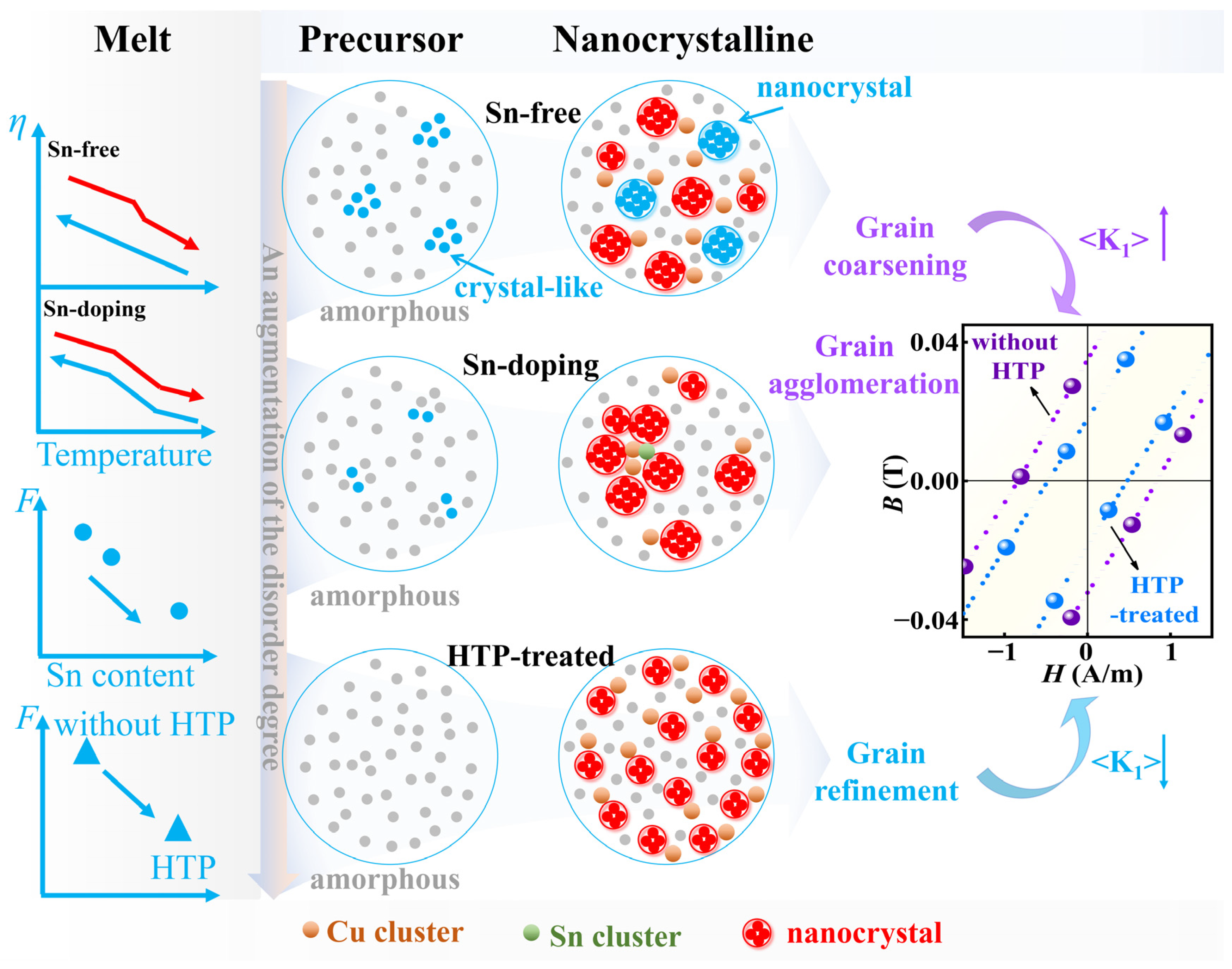 Metals 15 00262 g008