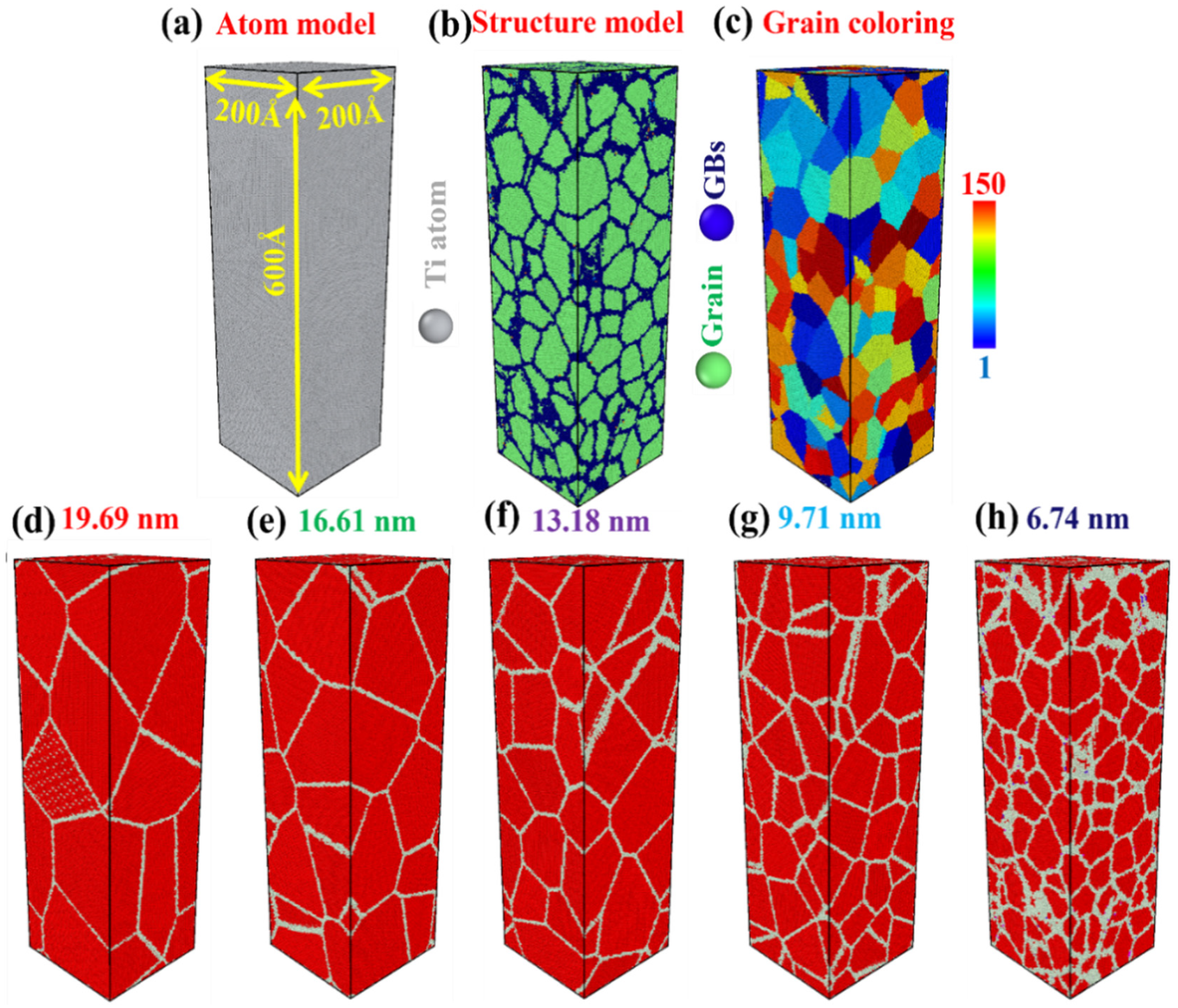 Metals 15 00271 g001