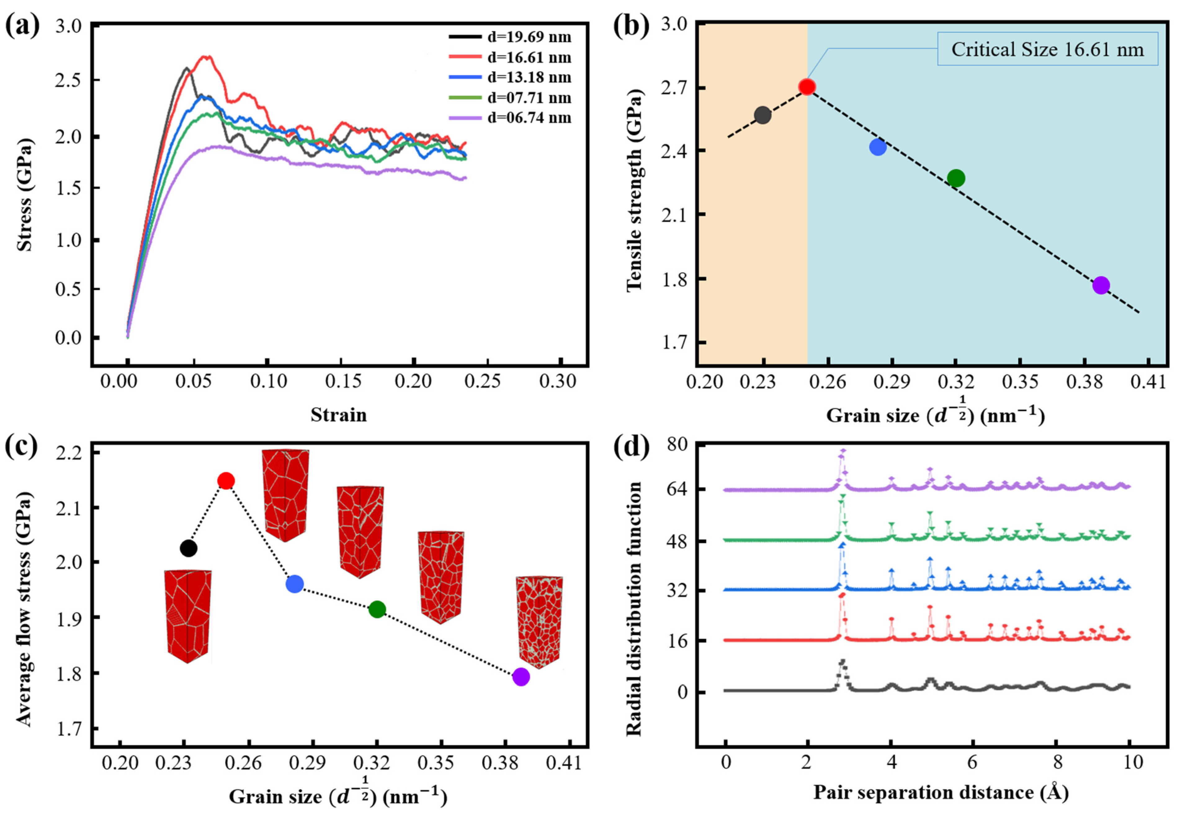 Metals 15 00271 g002