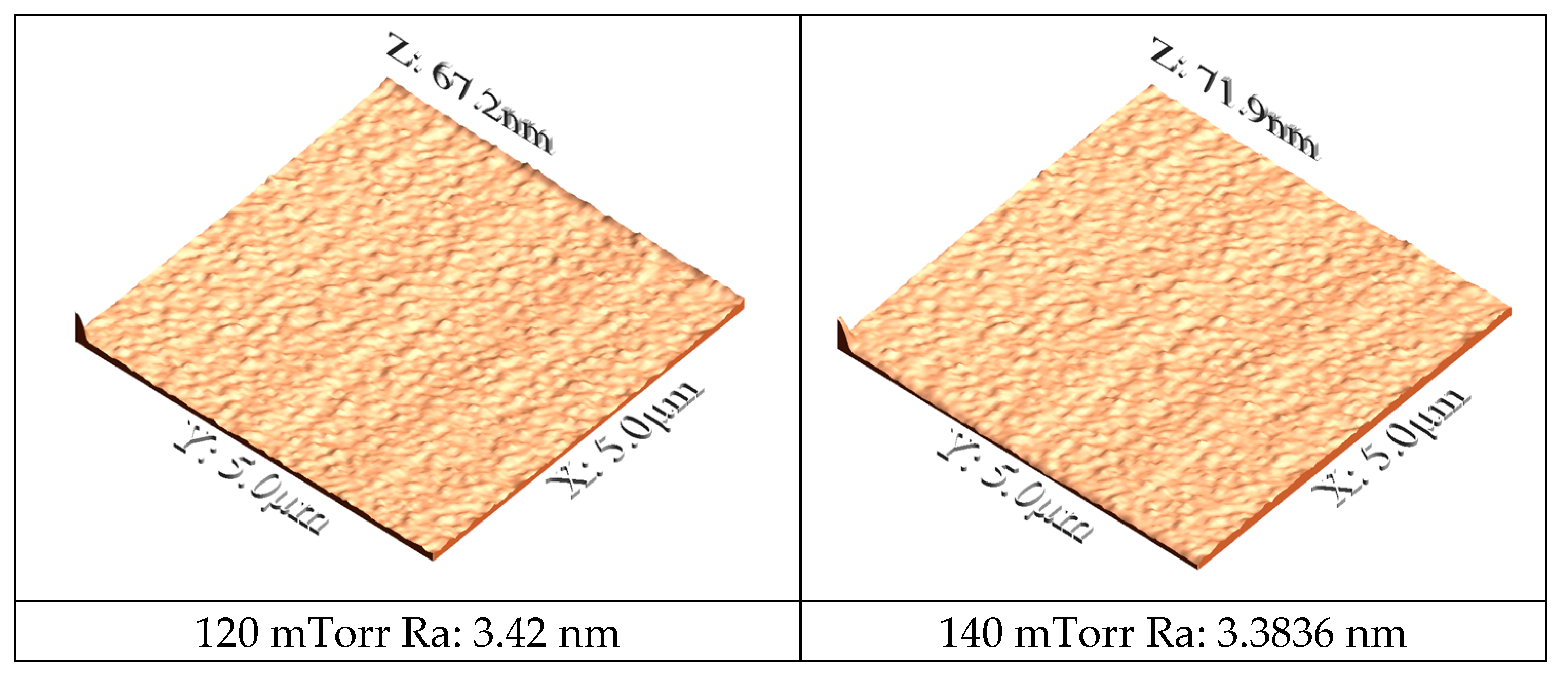 Metals 15 00272 g003a