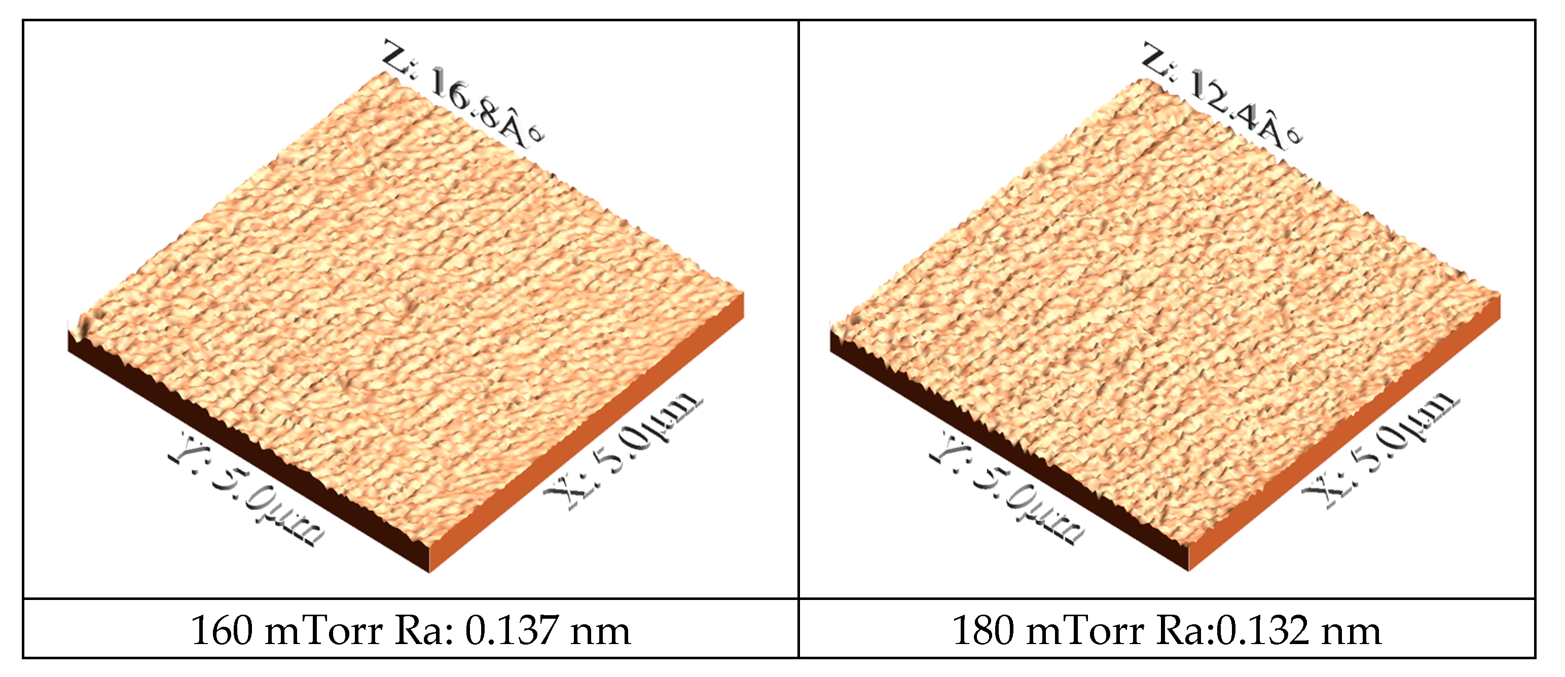 Metals 15 00272 g003b