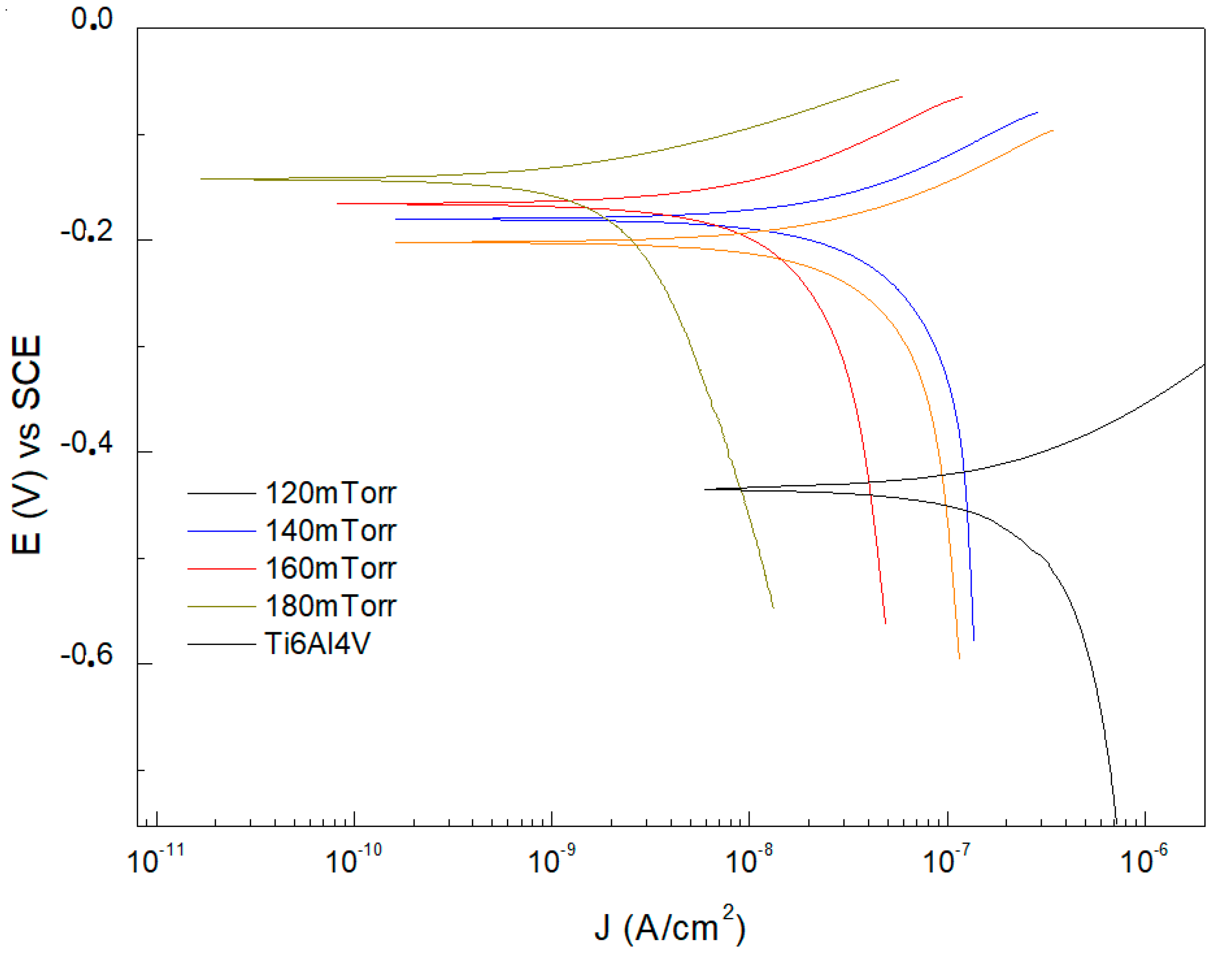 Metals 15 00272 g004
