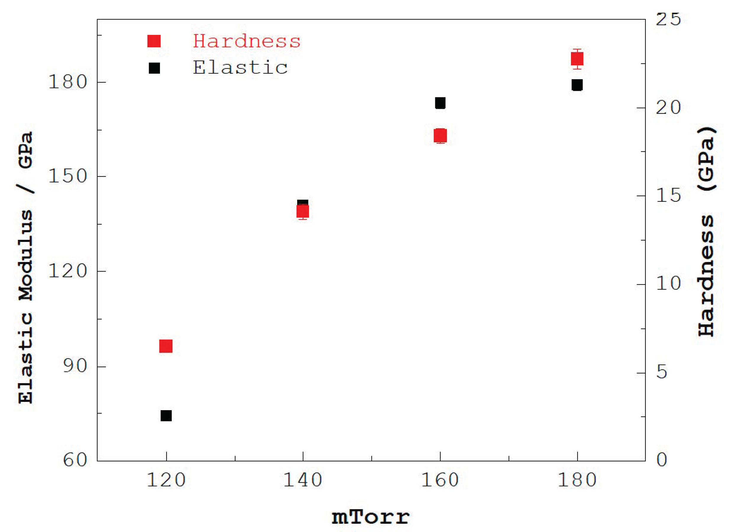 Metals 15 00272 g006