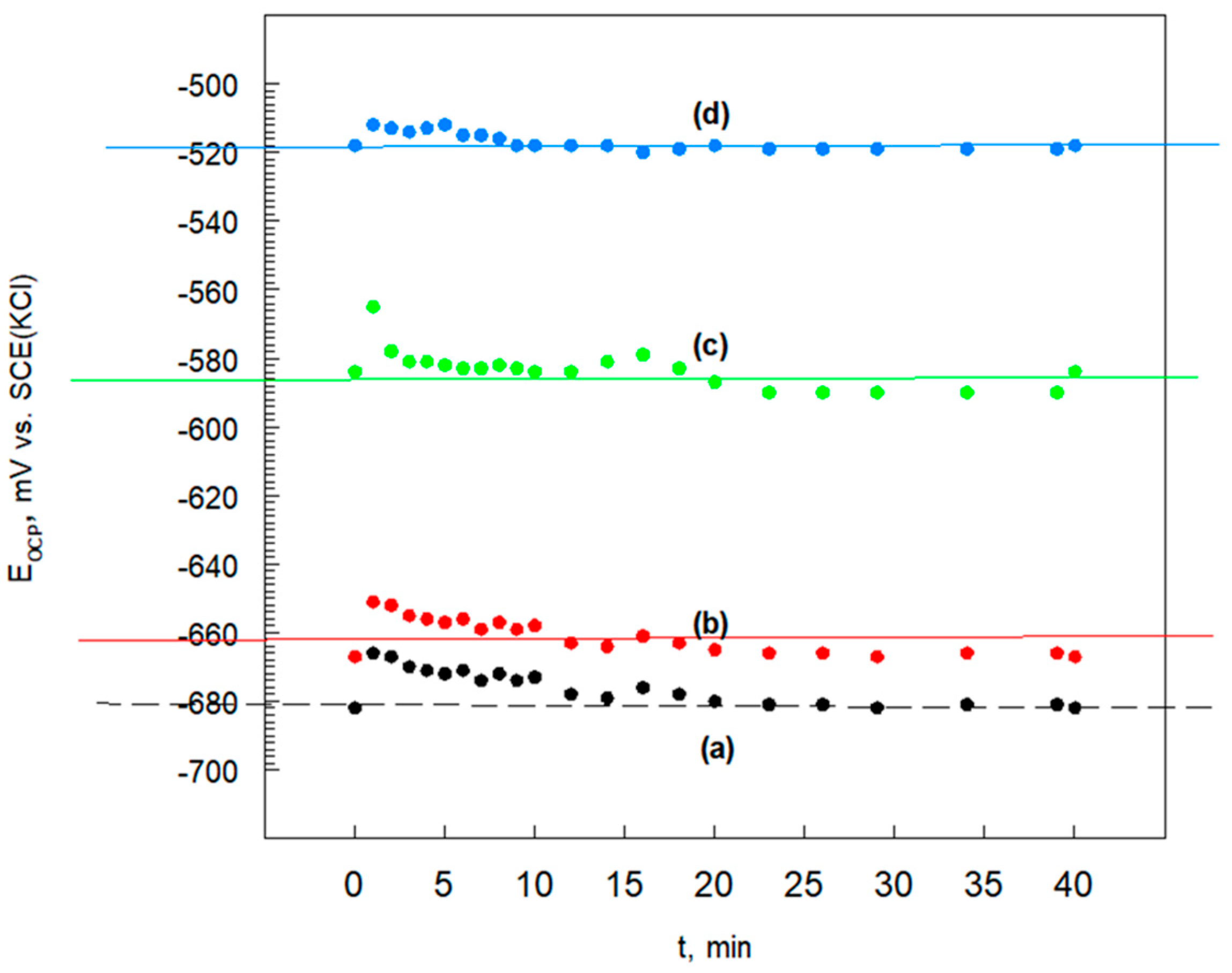 Metals 15 00273 g006