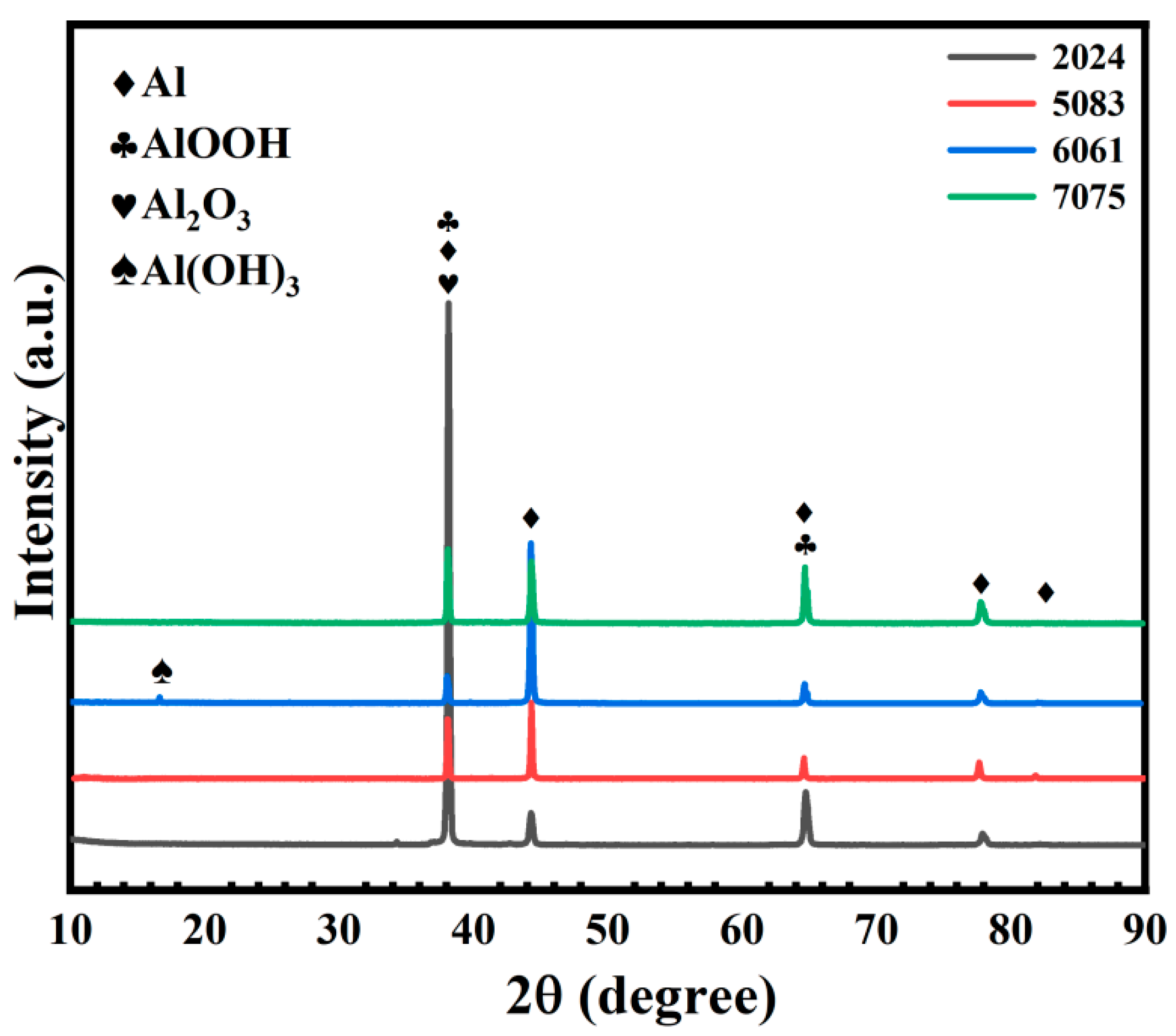 Metals 15 00277 g003