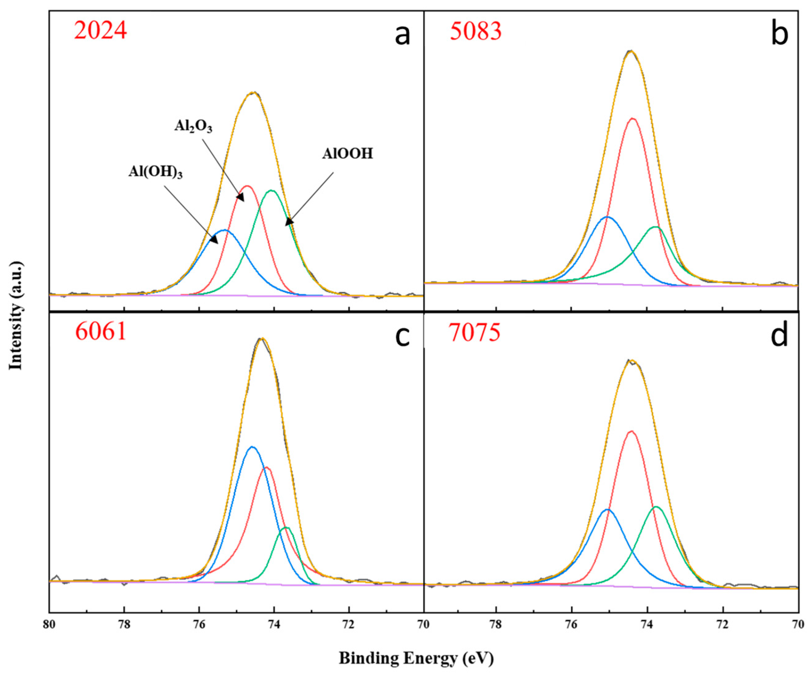 Metals 15 00277 g007