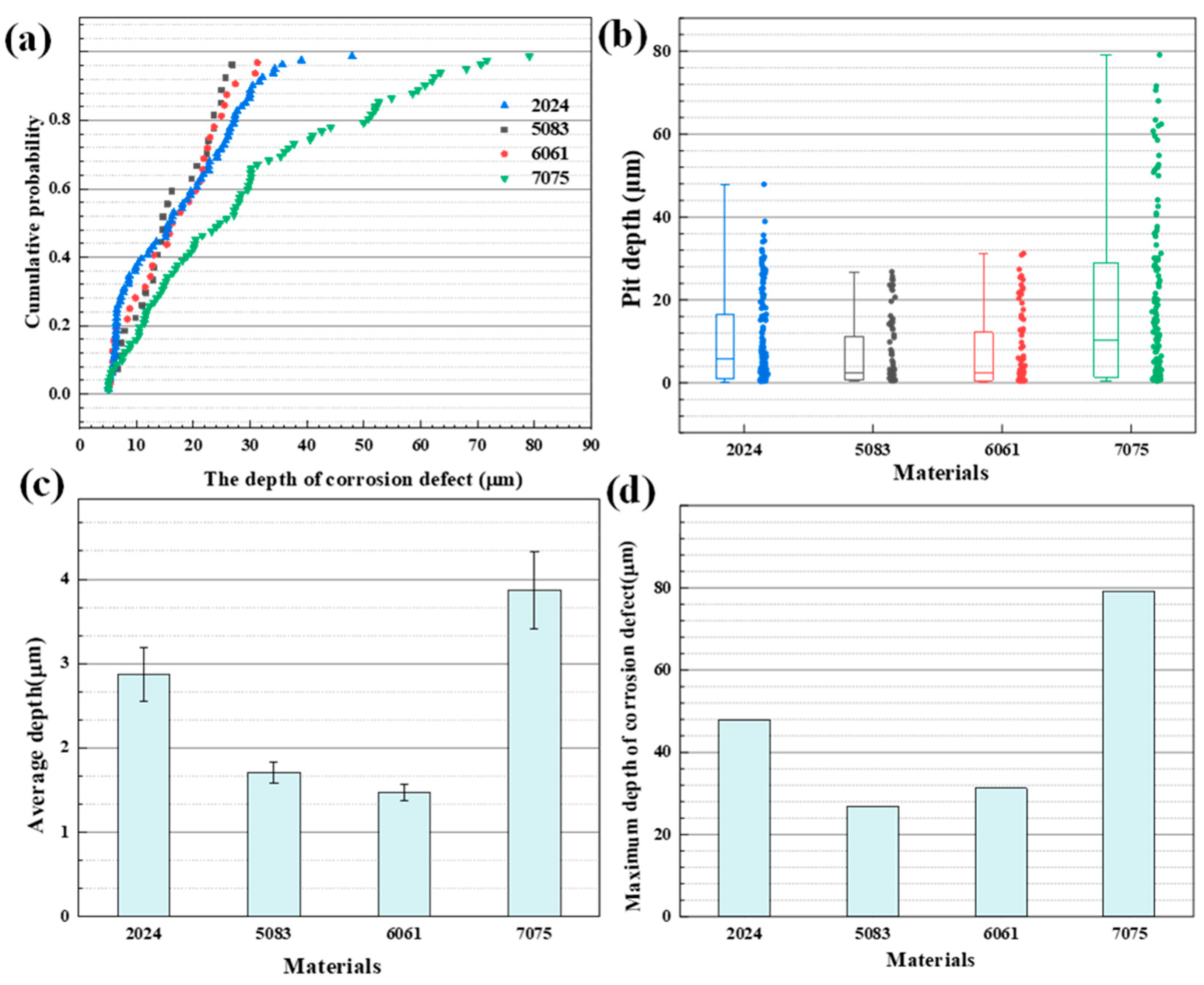 Metals 15 00277 g010
