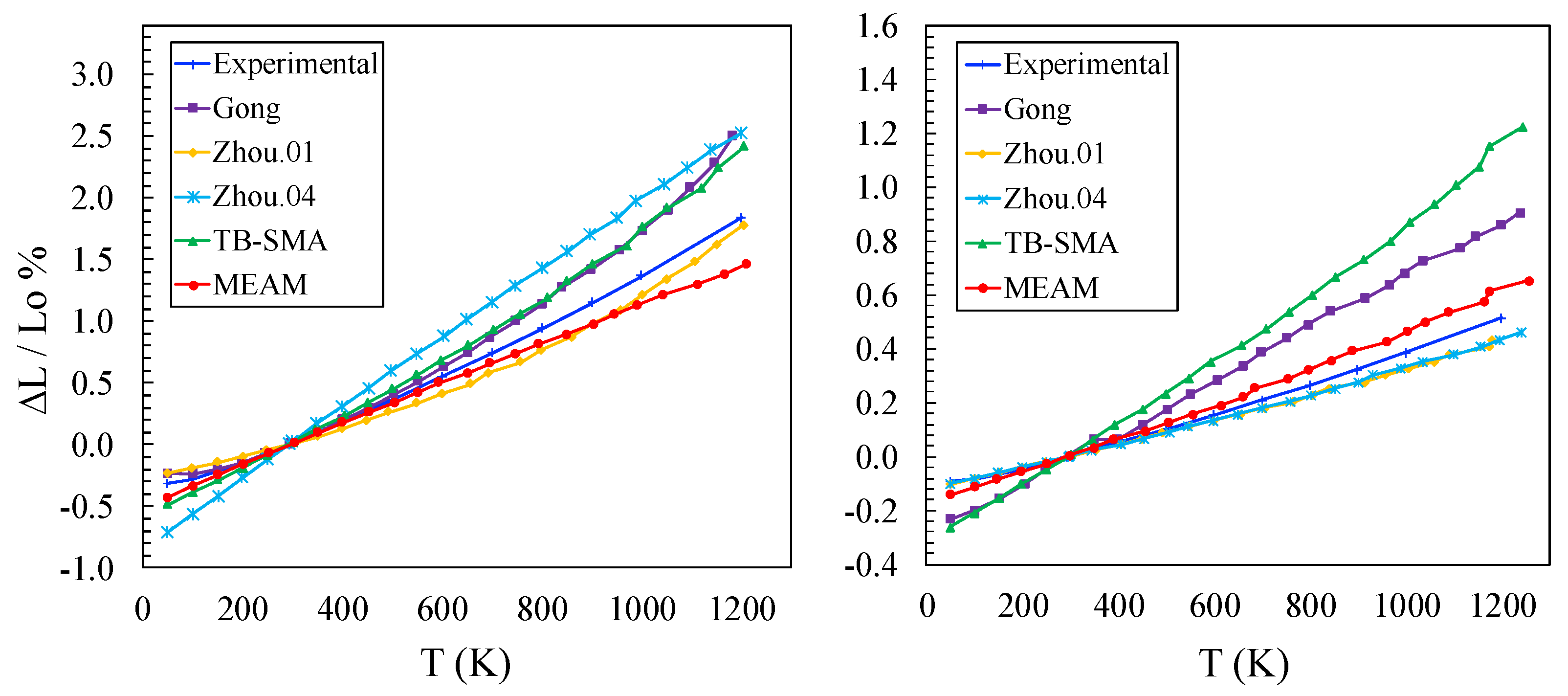 Metals 15 00282 g001