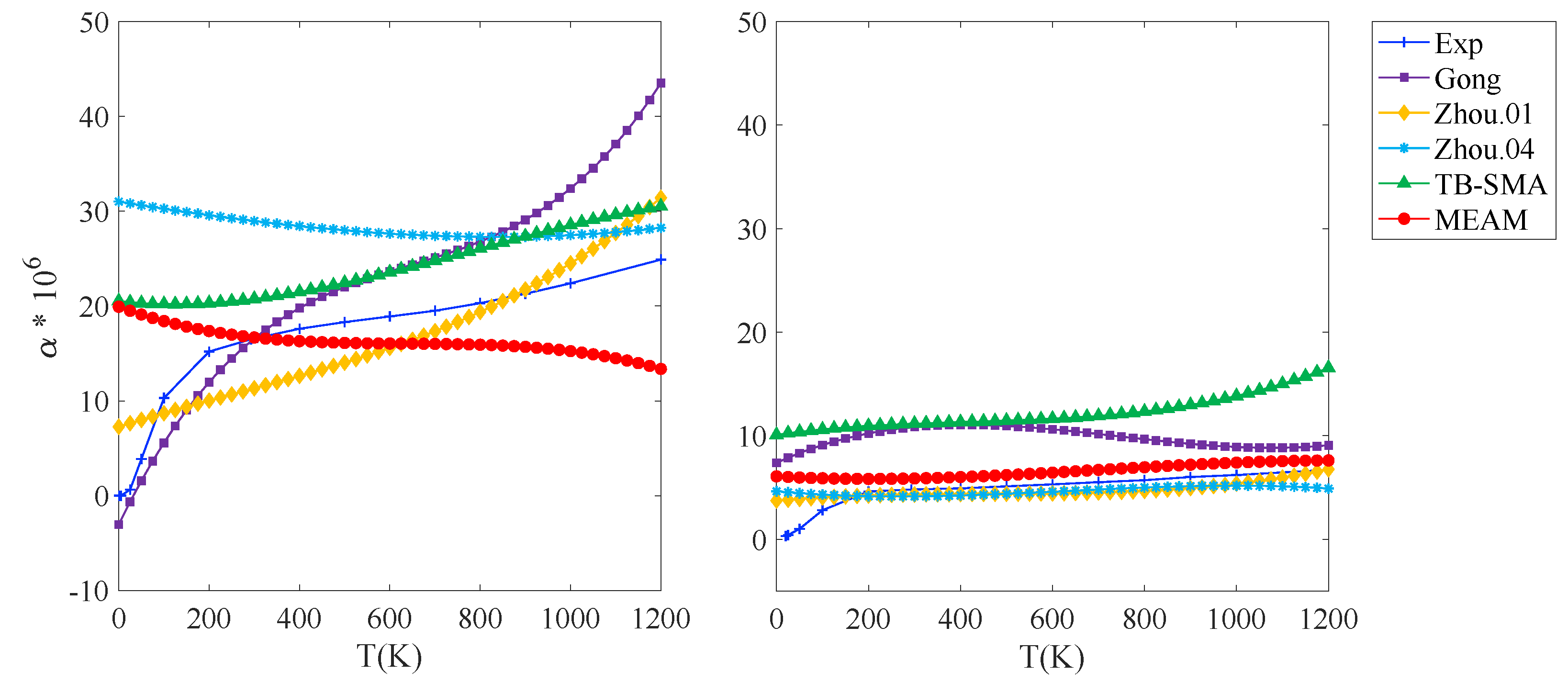 Metals 15 00282 g002