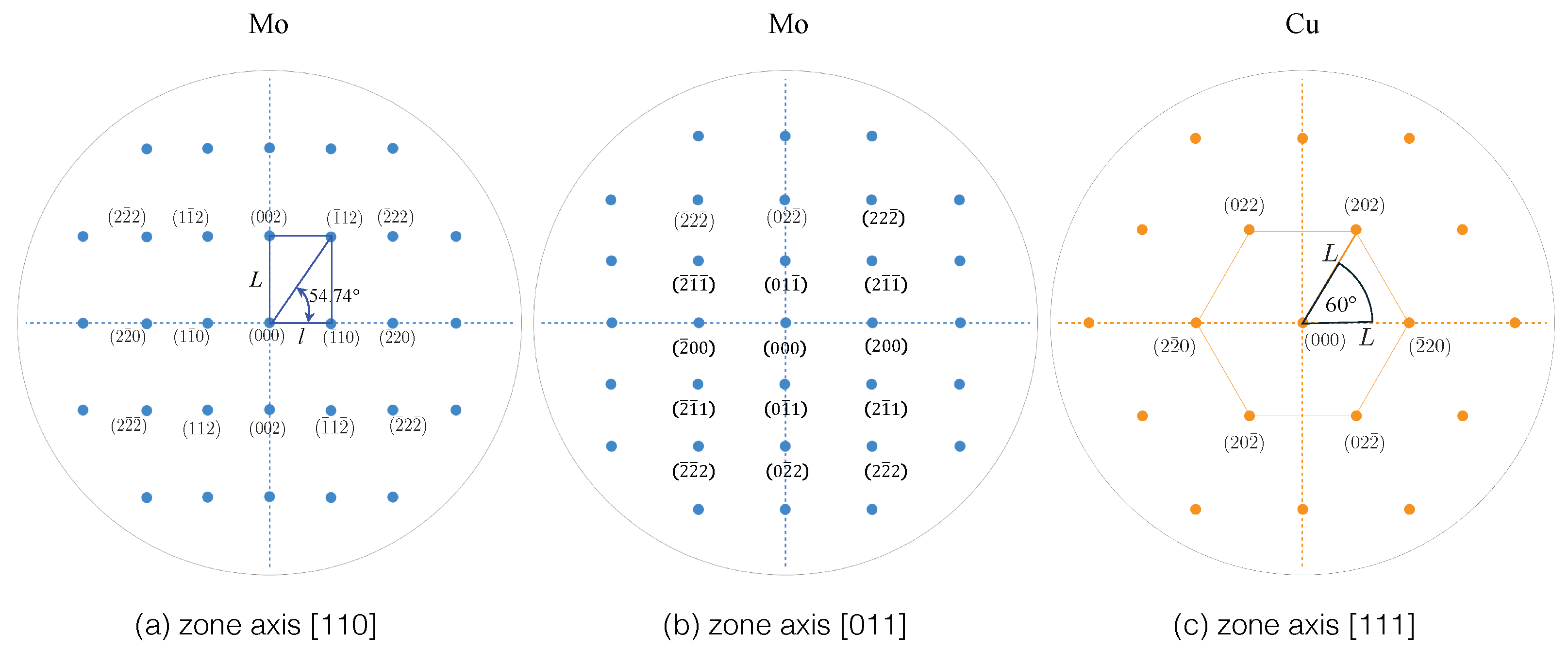 Metals 15 00282 g013