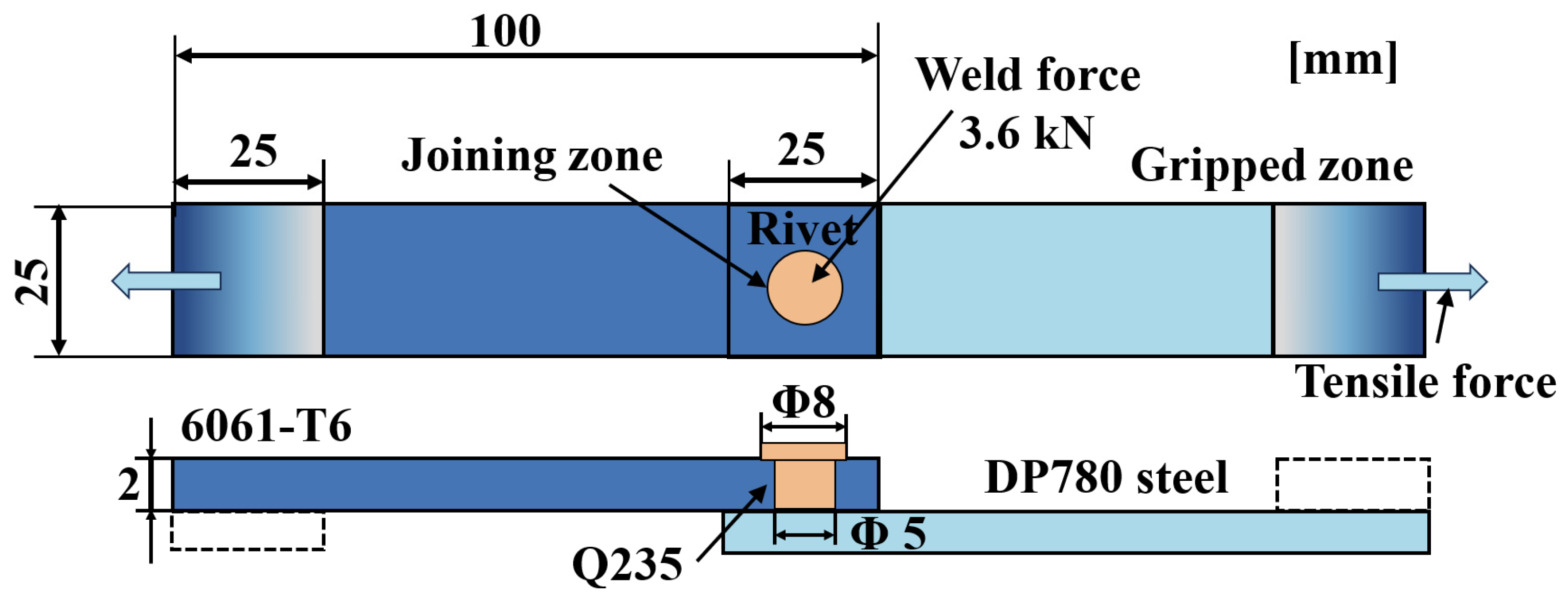 Metals 15 00283 g001