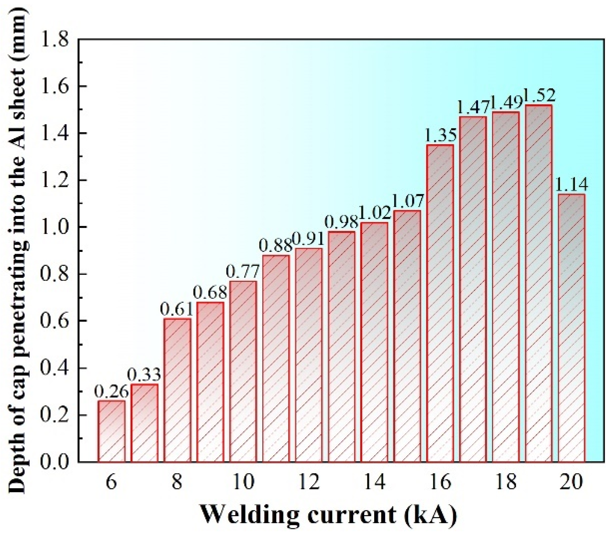 Metals 15 00283 g005