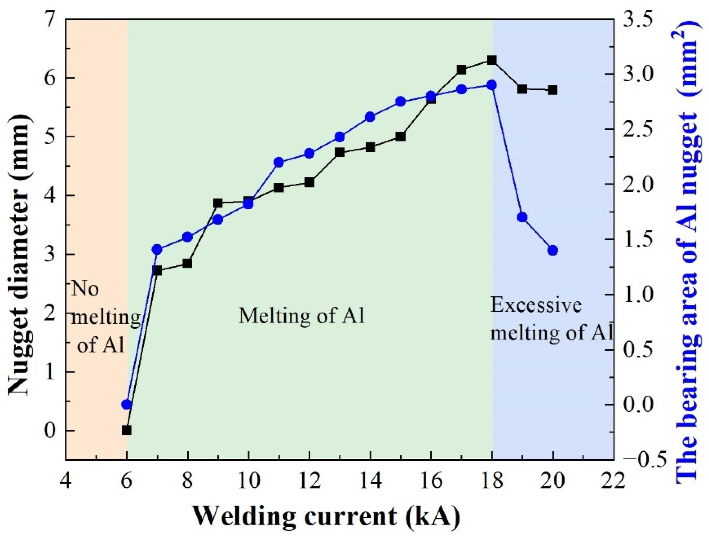 Metals 15 00283 g006