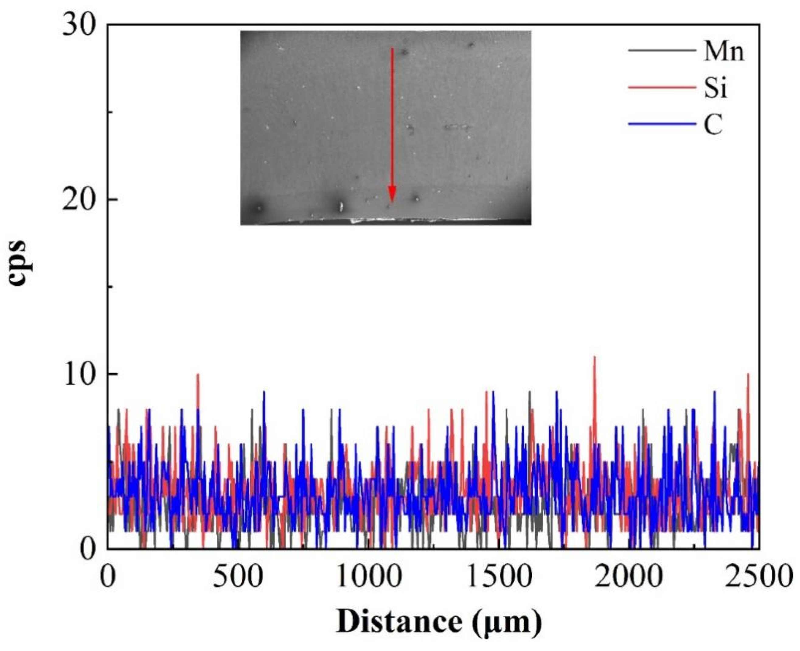 Metals 15 00283 g010