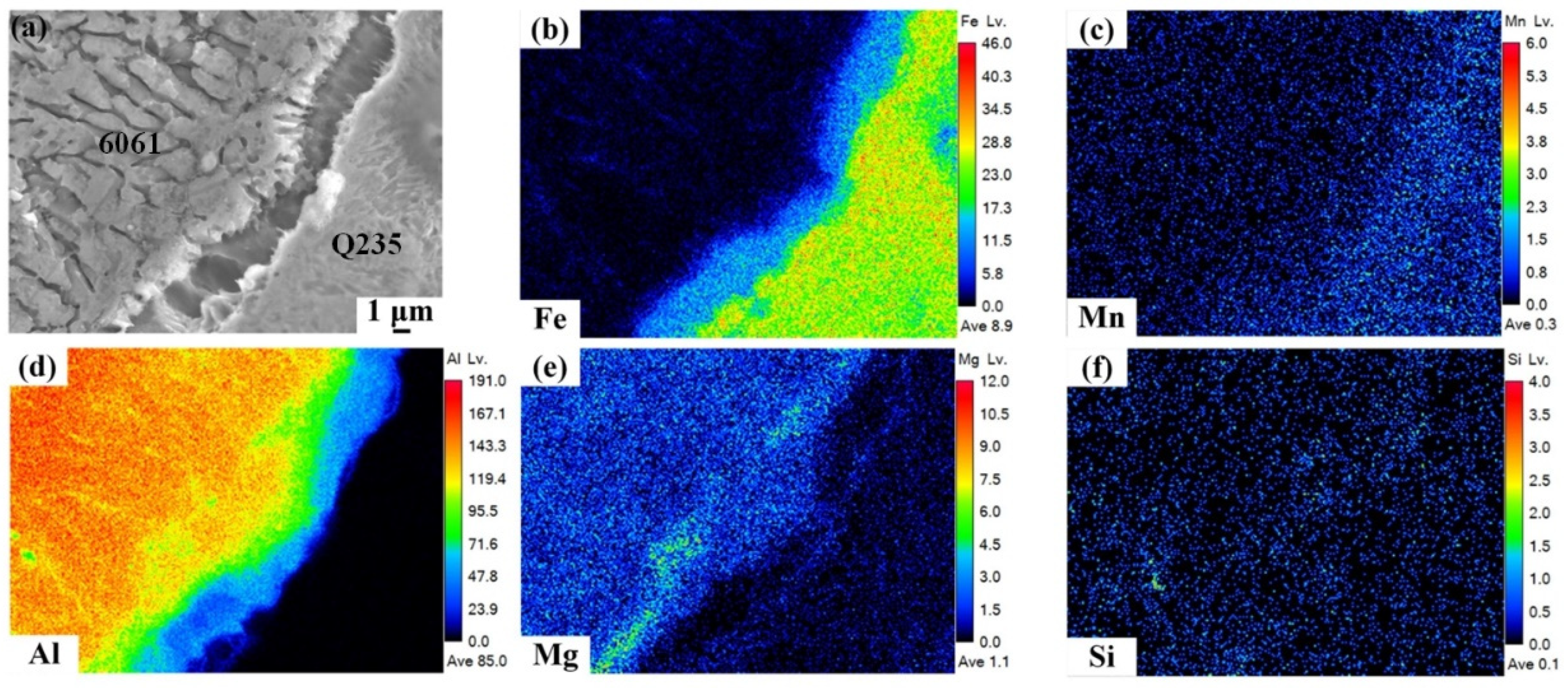 Metals 15 00283 g013
