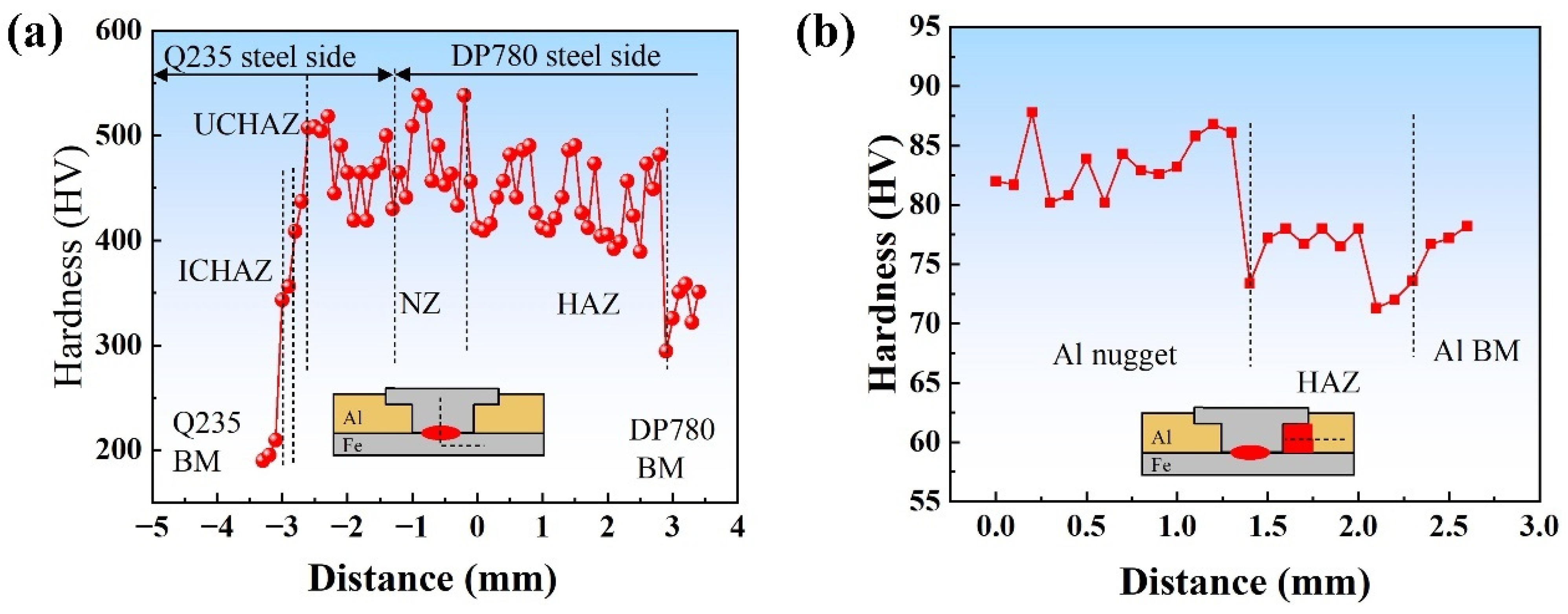 Metals 15 00283 g015