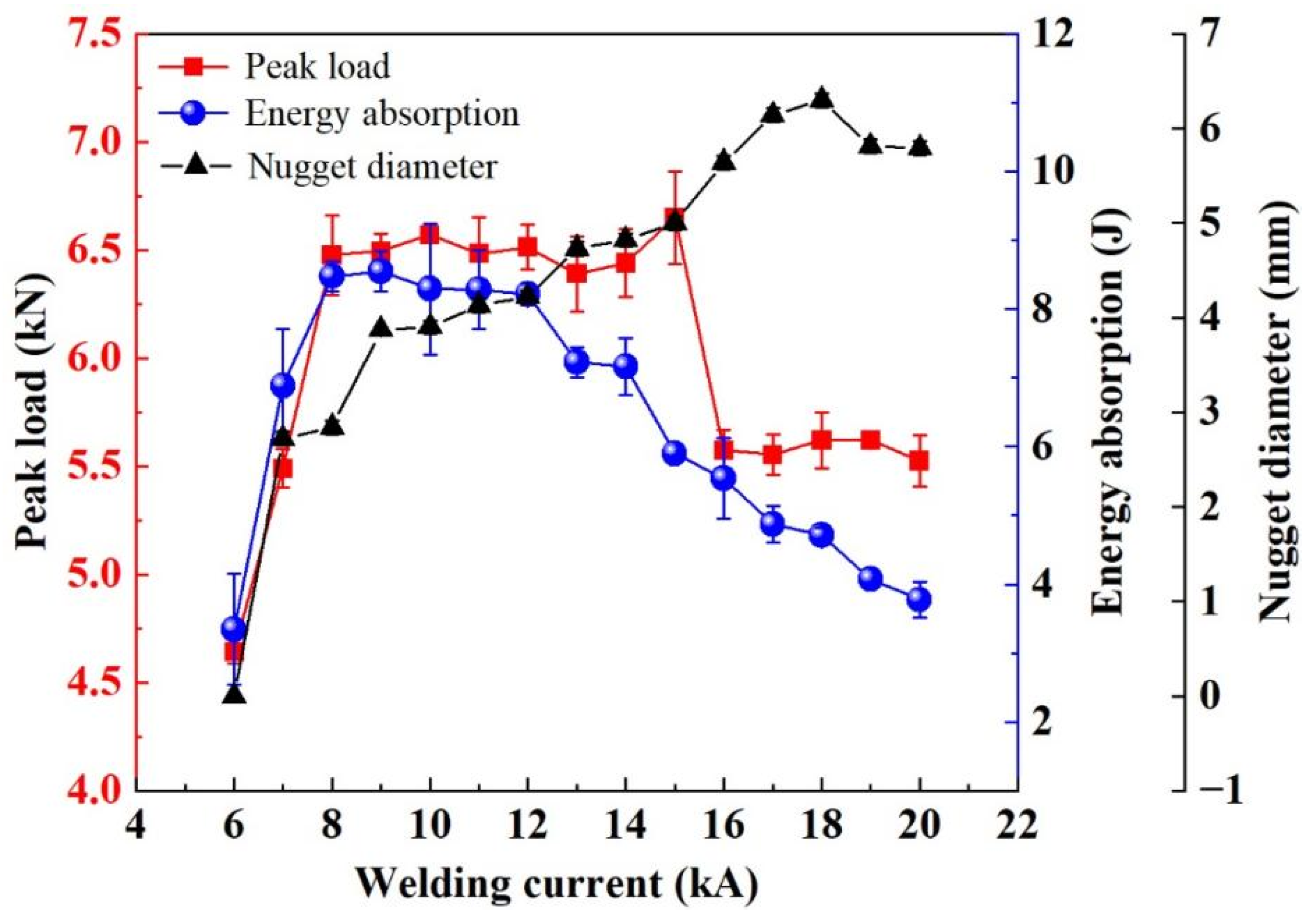 Metals 15 00283 g017