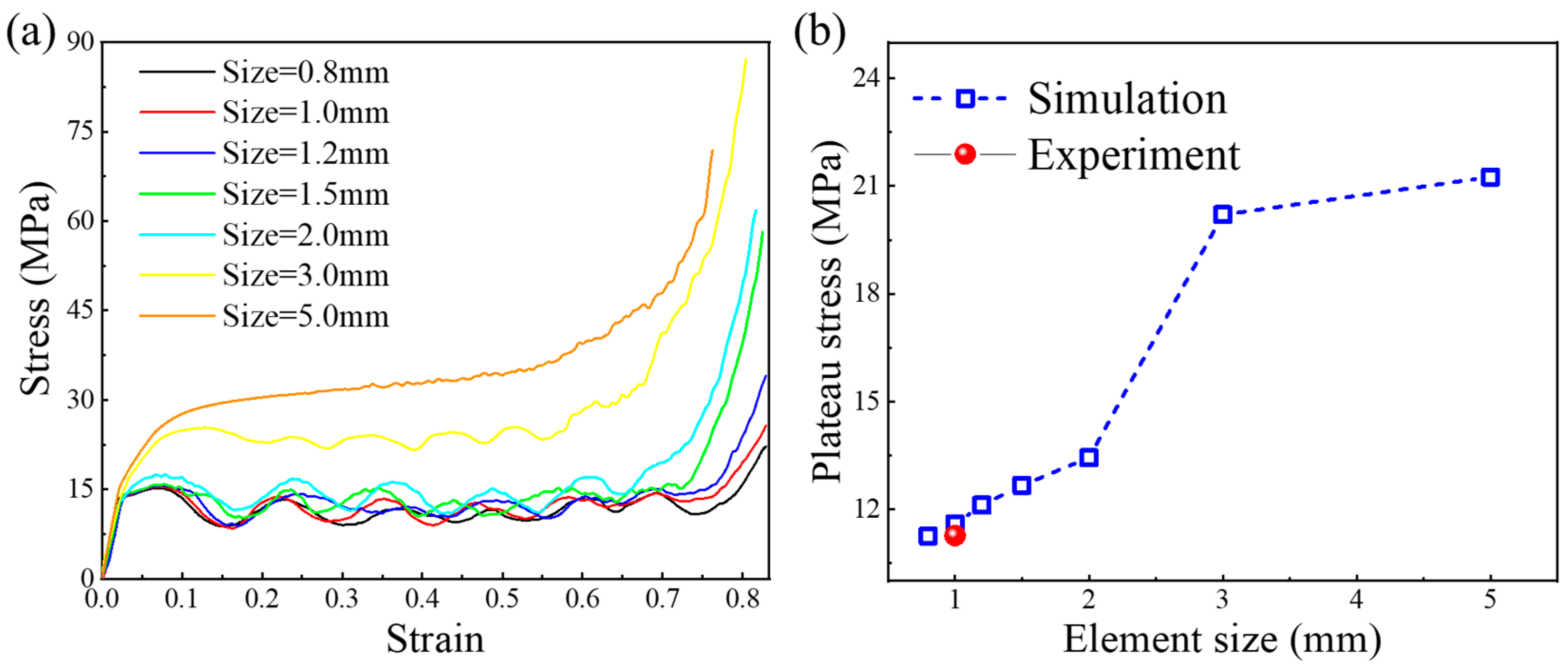 Metals 15 00284 g004