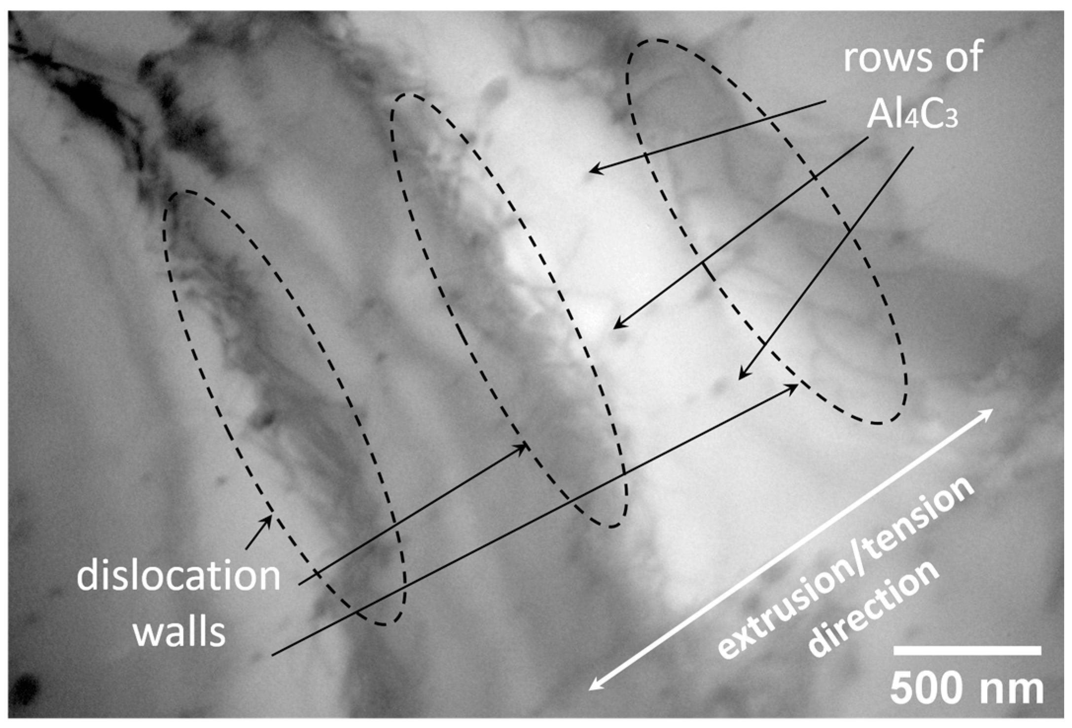 Metals 15 00285 g006
