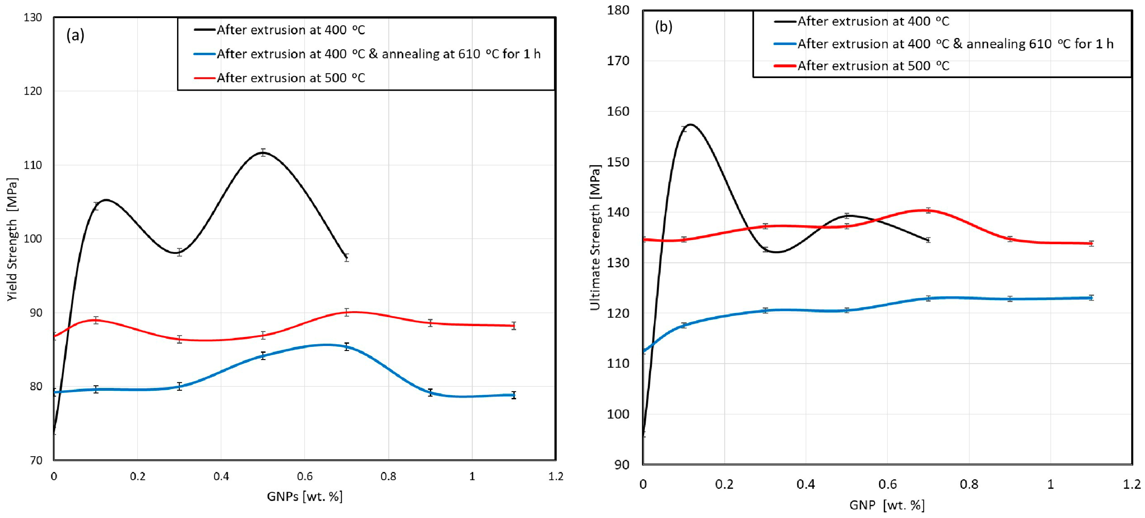 Metals 15 00285 g007