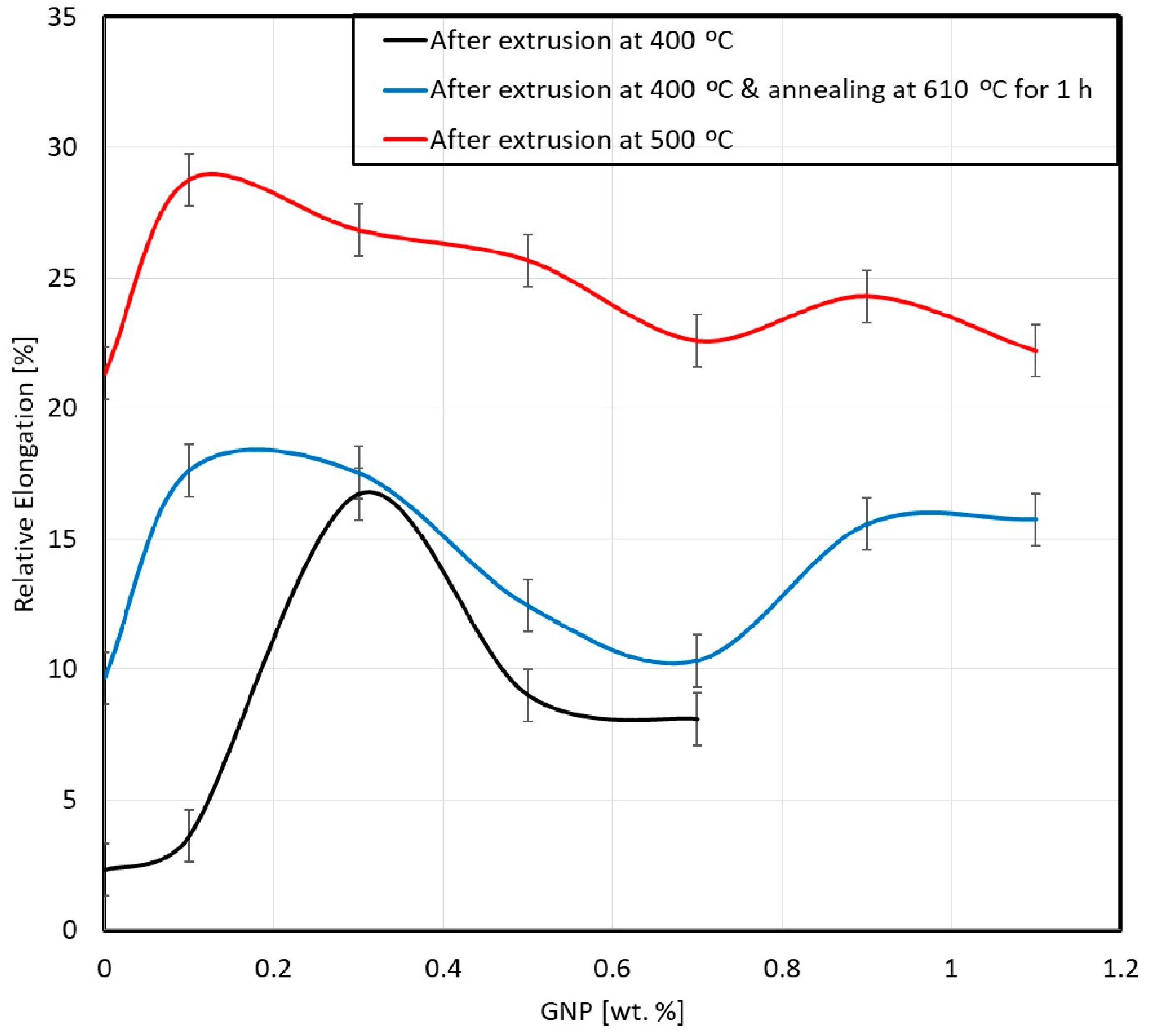 Metals 15 00285 g008