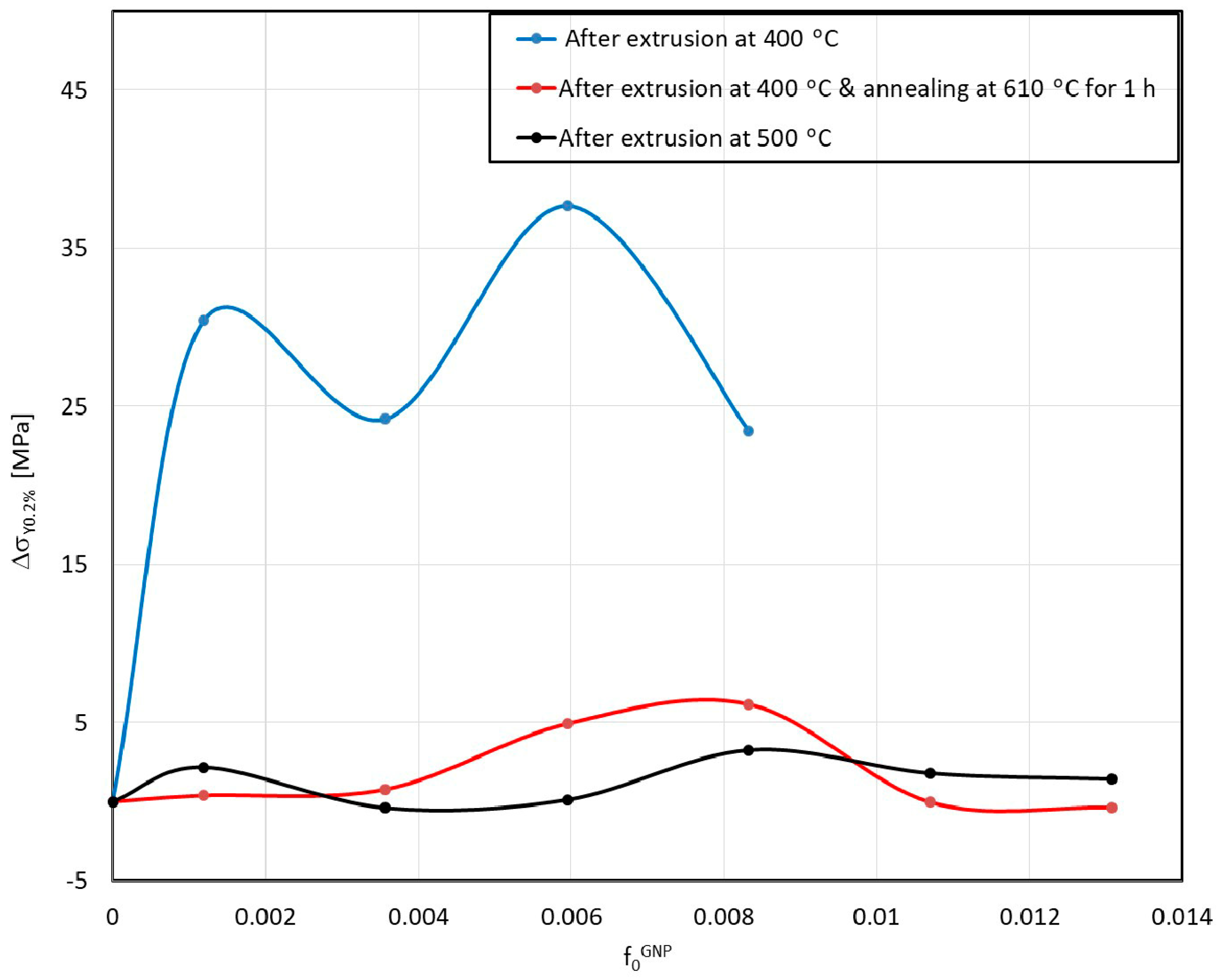 Metals 15 00285 g012