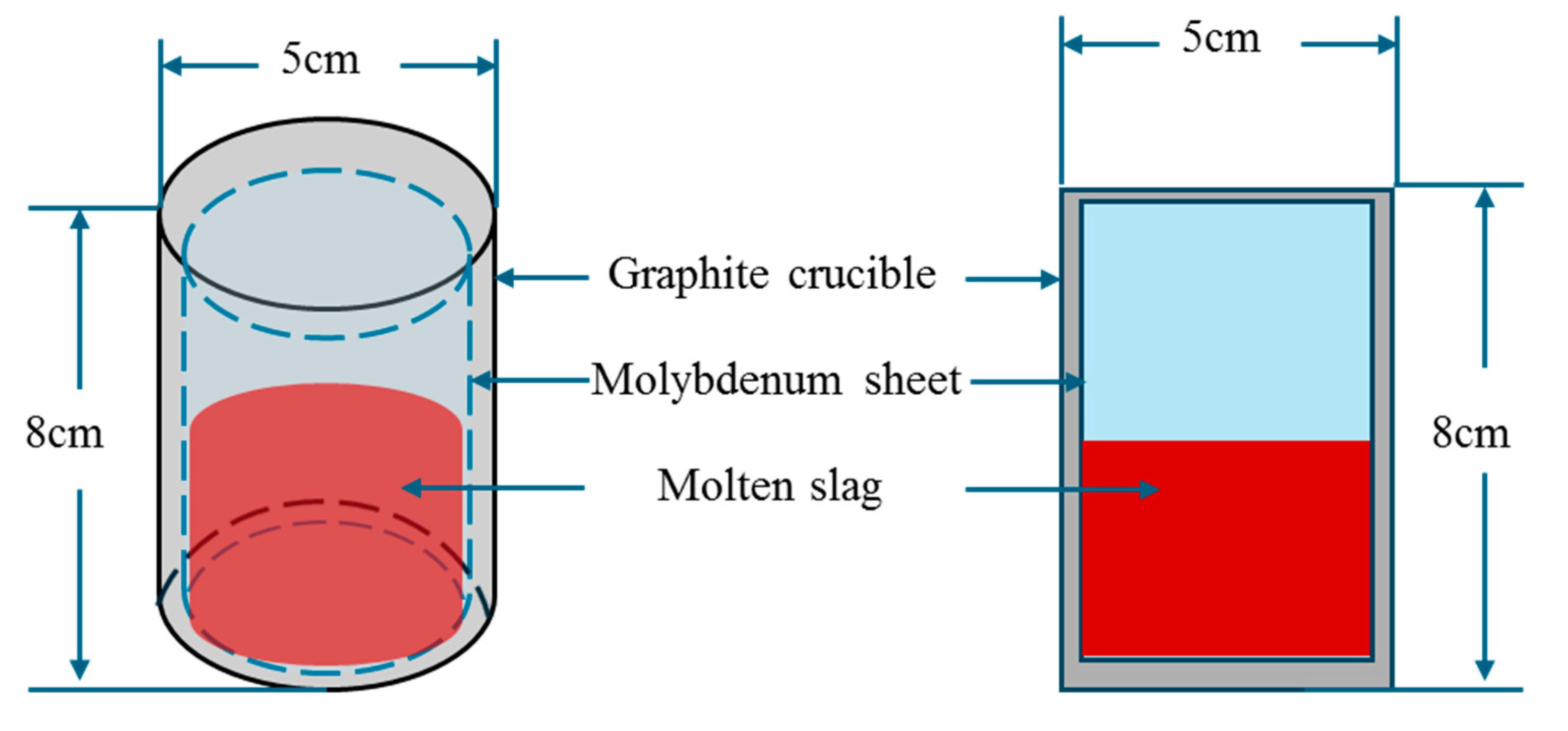 Metals 15 00286 g003
