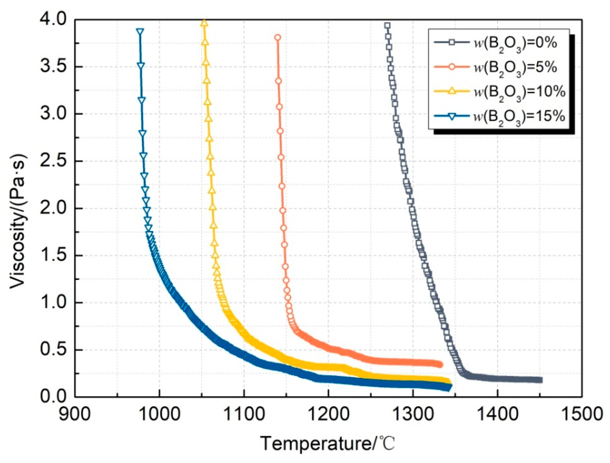 Metals 15 00286 g004