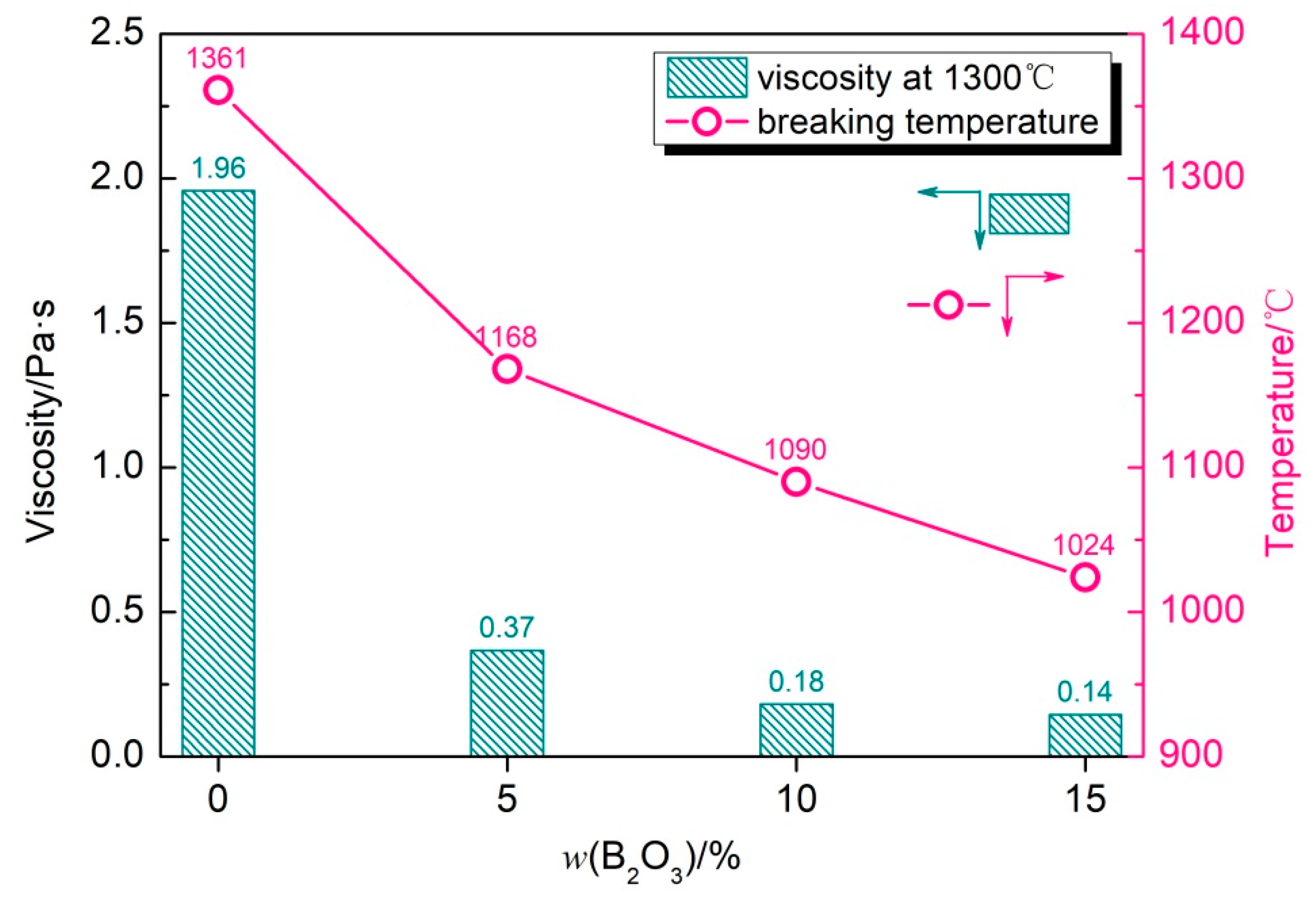Metals 15 00286 g005