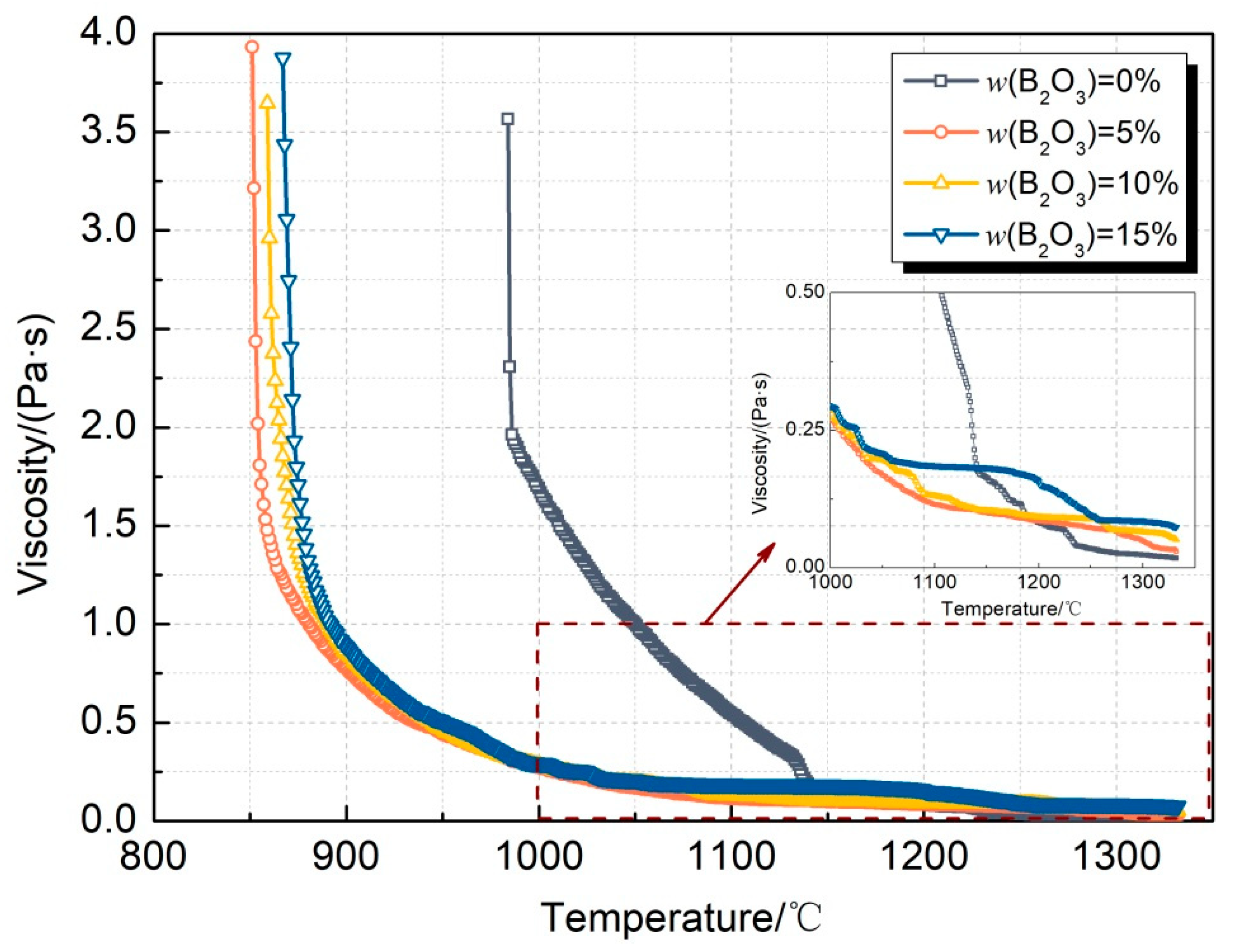 Metals 15 00286 g006