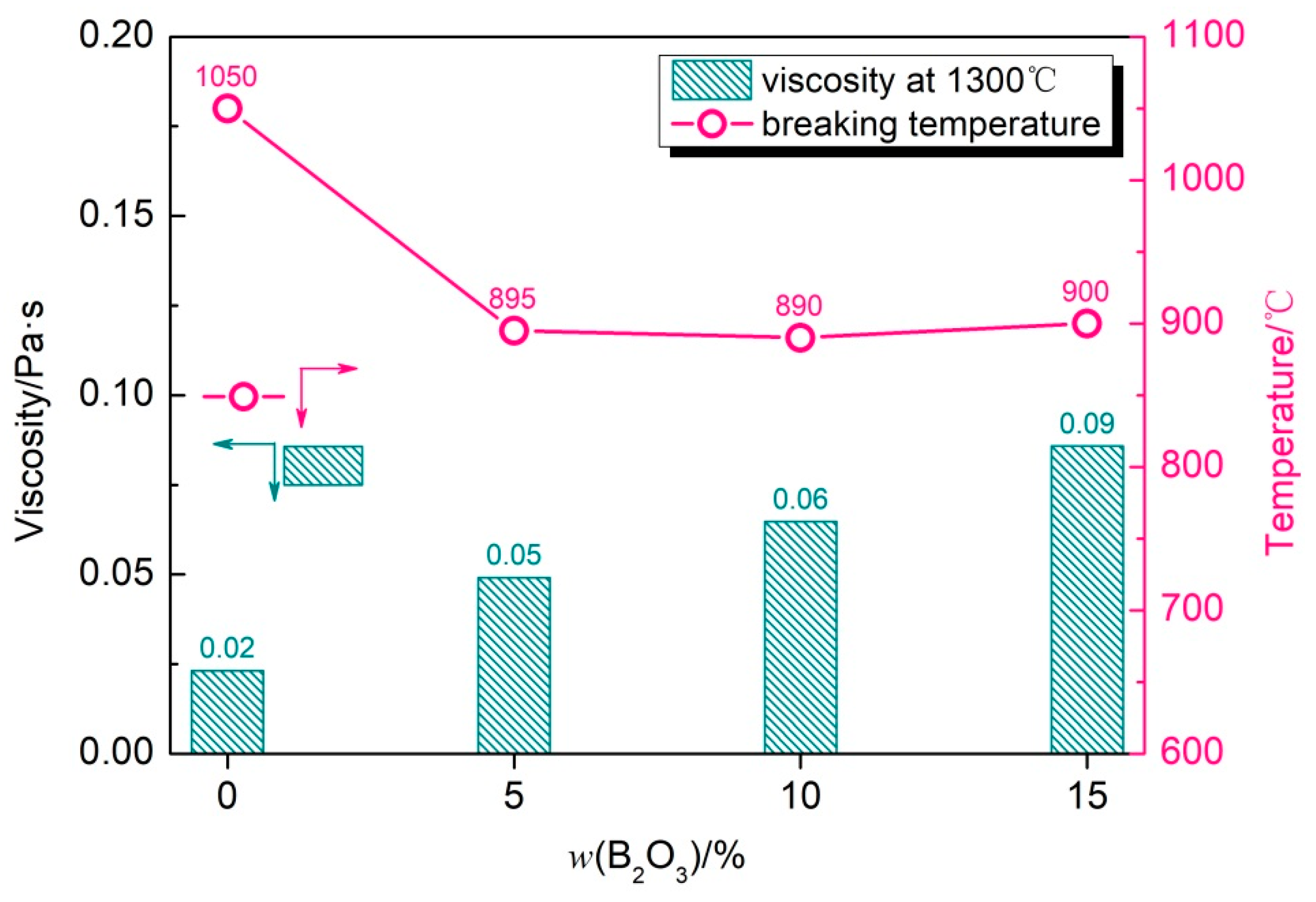 Metals 15 00286 g007