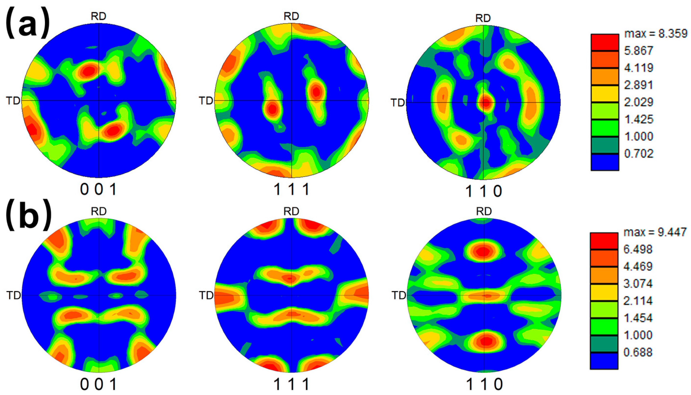 Metals 15 00290 g007