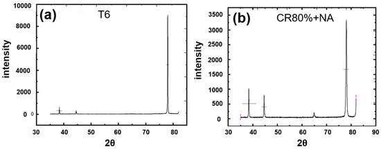 Metals 15 00290 g013